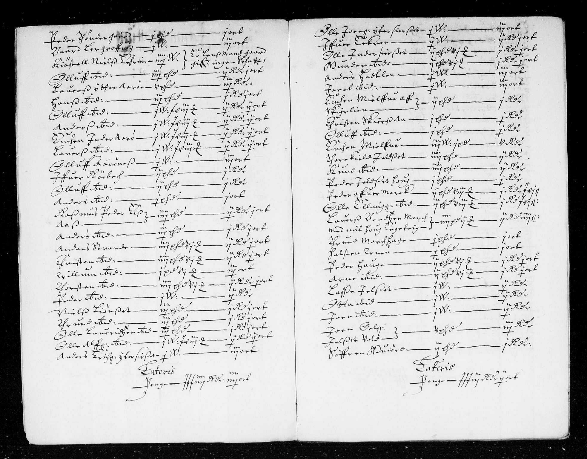 Rentekammeret inntil 1814, Reviderte regnskaper, Stiftamtstueregnskaper, Trondheim stiftamt og Nordland amt, AV/RA-EA-6044/R/Rd/L0027: Trondheim stiftamt, 1669
