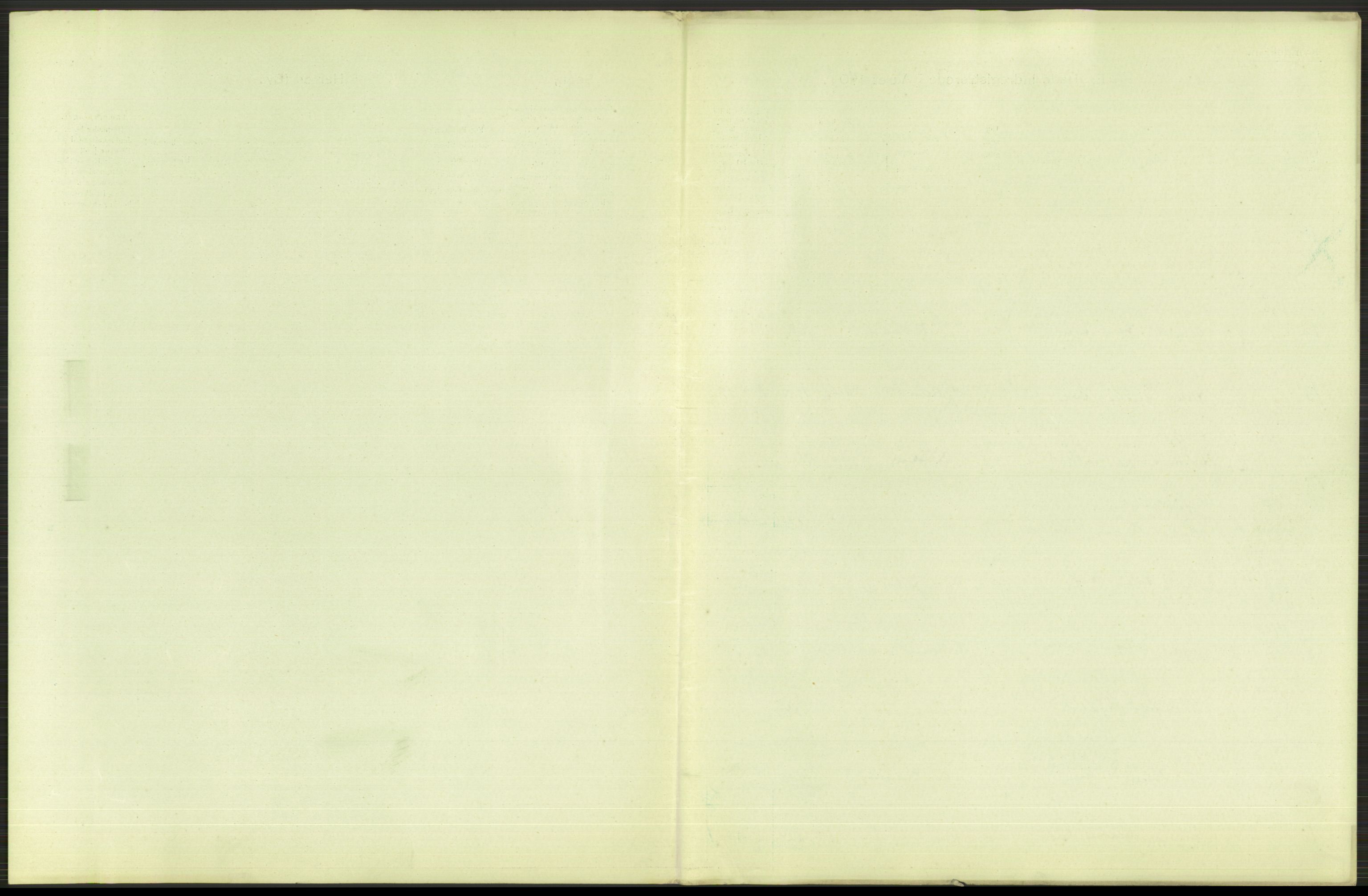Statistisk sentralbyrå, Sosiodemografiske emner, Befolkning, AV/RA-S-2228/D/Df/Dfa/Dfaf/L0031: Bergen: Gifte, døde, dødfødte., 1908, s. 5