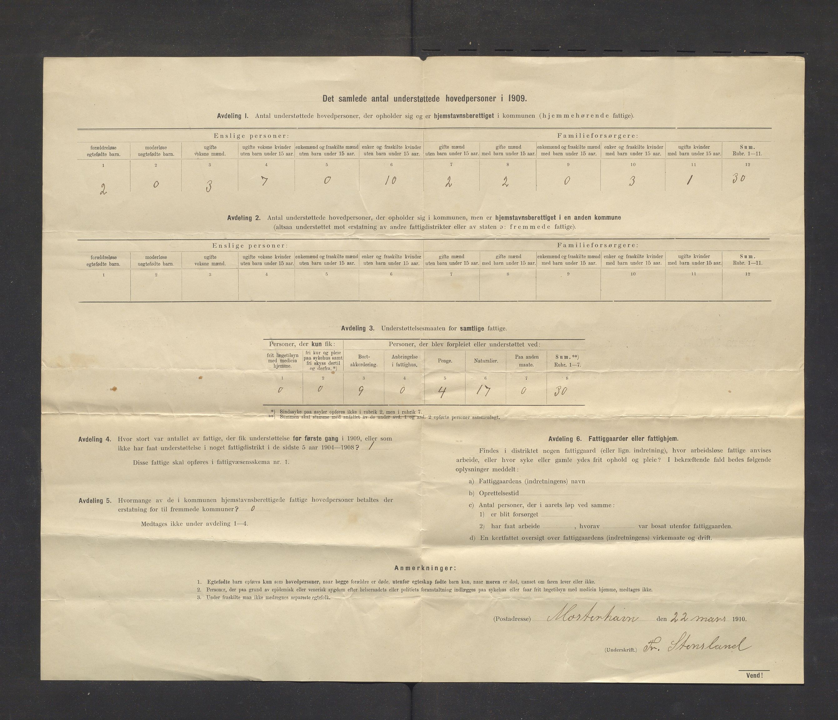 Moster kommune. Formannskapet, IKAH/1218b-021/S/Sa/L0001/0001: Statistikk / Statistikk. Forklaringar frå fattigstyret, 1908-1910