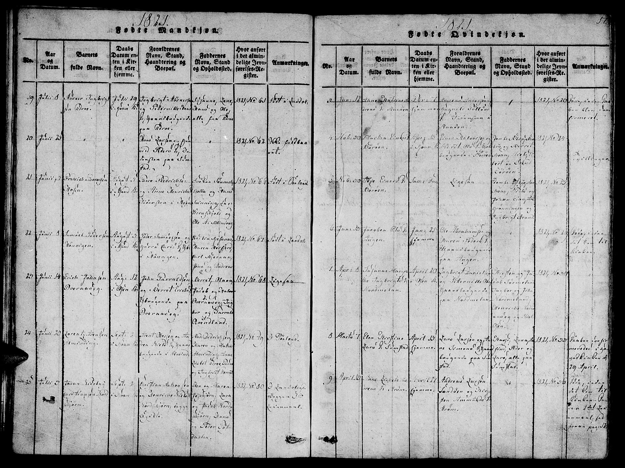 Ministerialprotokoller, klokkerbøker og fødselsregistre - Sør-Trøndelag, AV/SAT-A-1456/657/L0702: Ministerialbok nr. 657A03, 1818-1831, s. 17