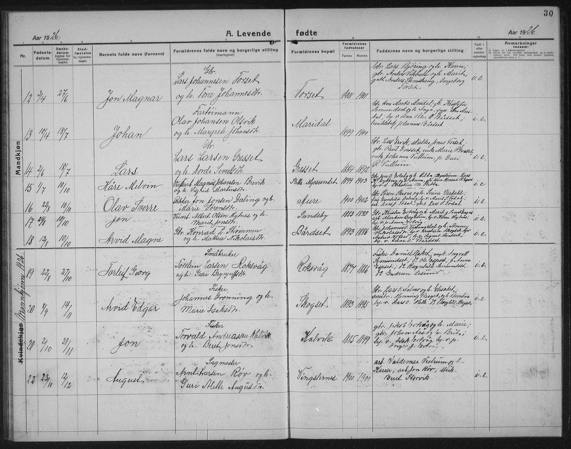 Ministerialprotokoller, klokkerbøker og fødselsregistre - Møre og Romsdal, AV/SAT-A-1454/578/L0911: Klokkerbok nr. 578C04, 1921-1940, s. 30