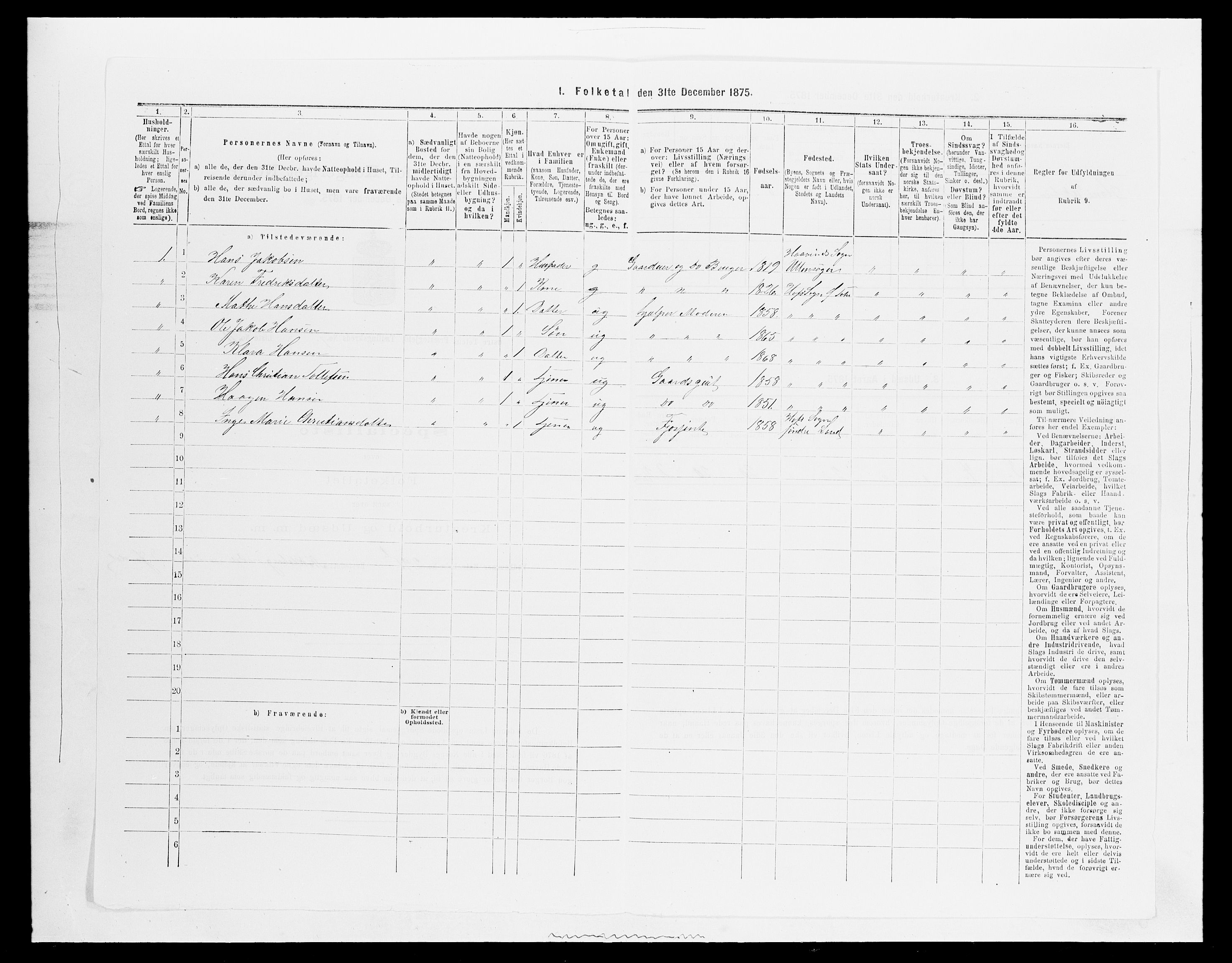 SAH, Folketelling 1875 for 0528P Østre Toten prestegjeld, 1875, s. 1436