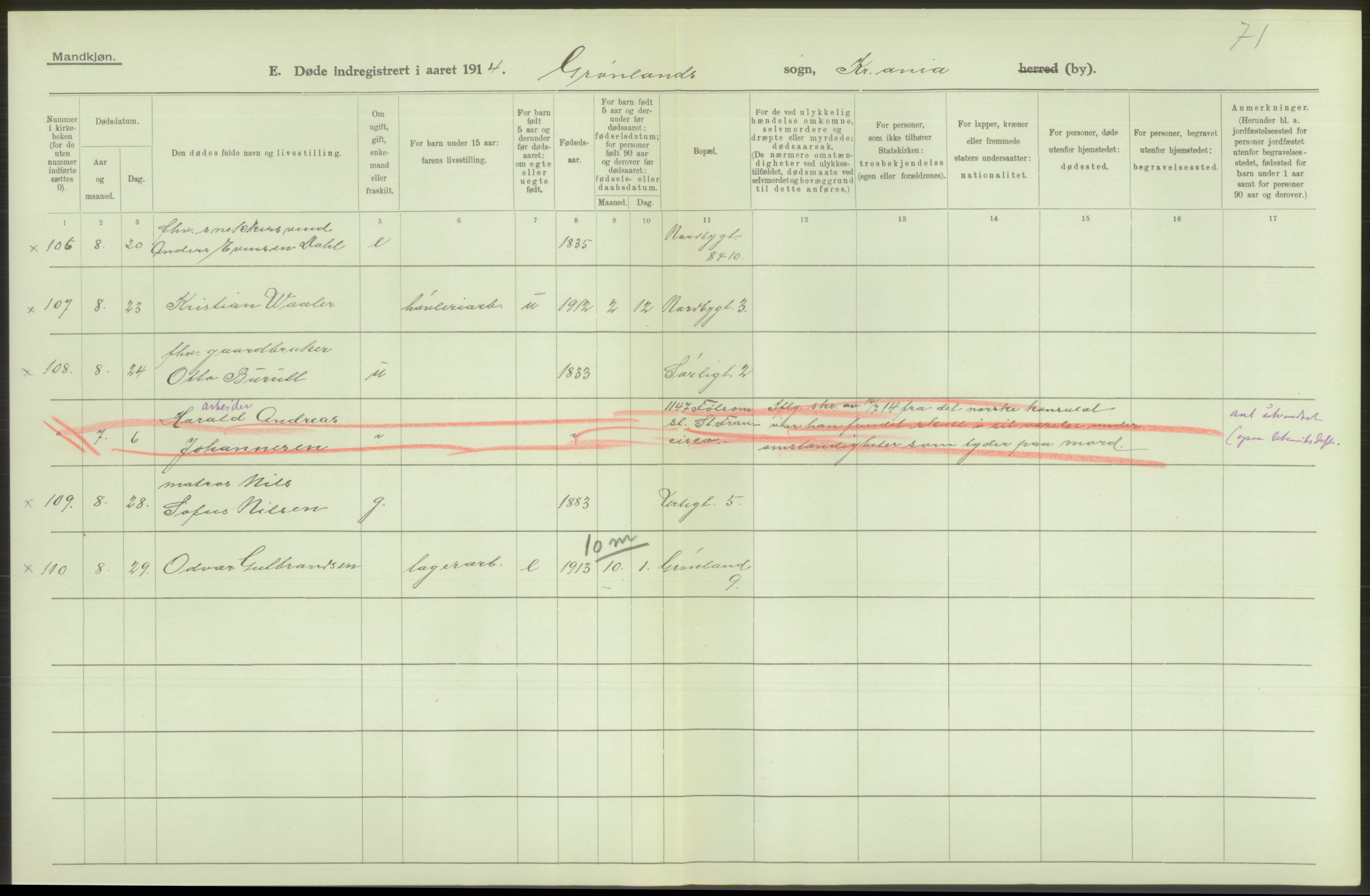 Statistisk sentralbyrå, Sosiodemografiske emner, Befolkning, AV/RA-S-2228/D/Df/Dfb/Dfbd/L0008: Kristiania: Døde, 1914, s. 490