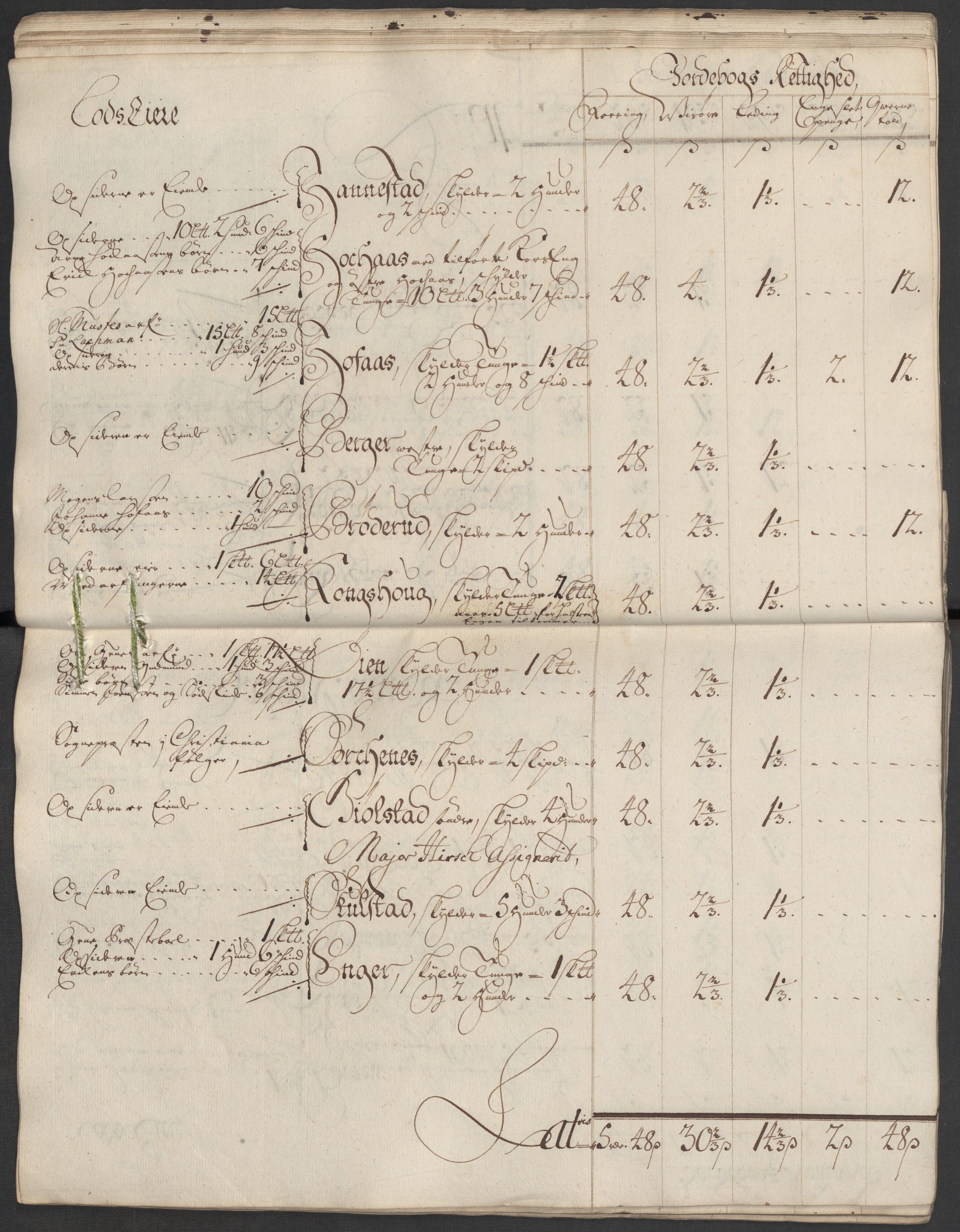 Rentekammeret inntil 1814, Reviderte regnskaper, Fogderegnskap, AV/RA-EA-4092/R13/L0857: Fogderegnskap Solør, Odal og Østerdal, 1718, s. 52
