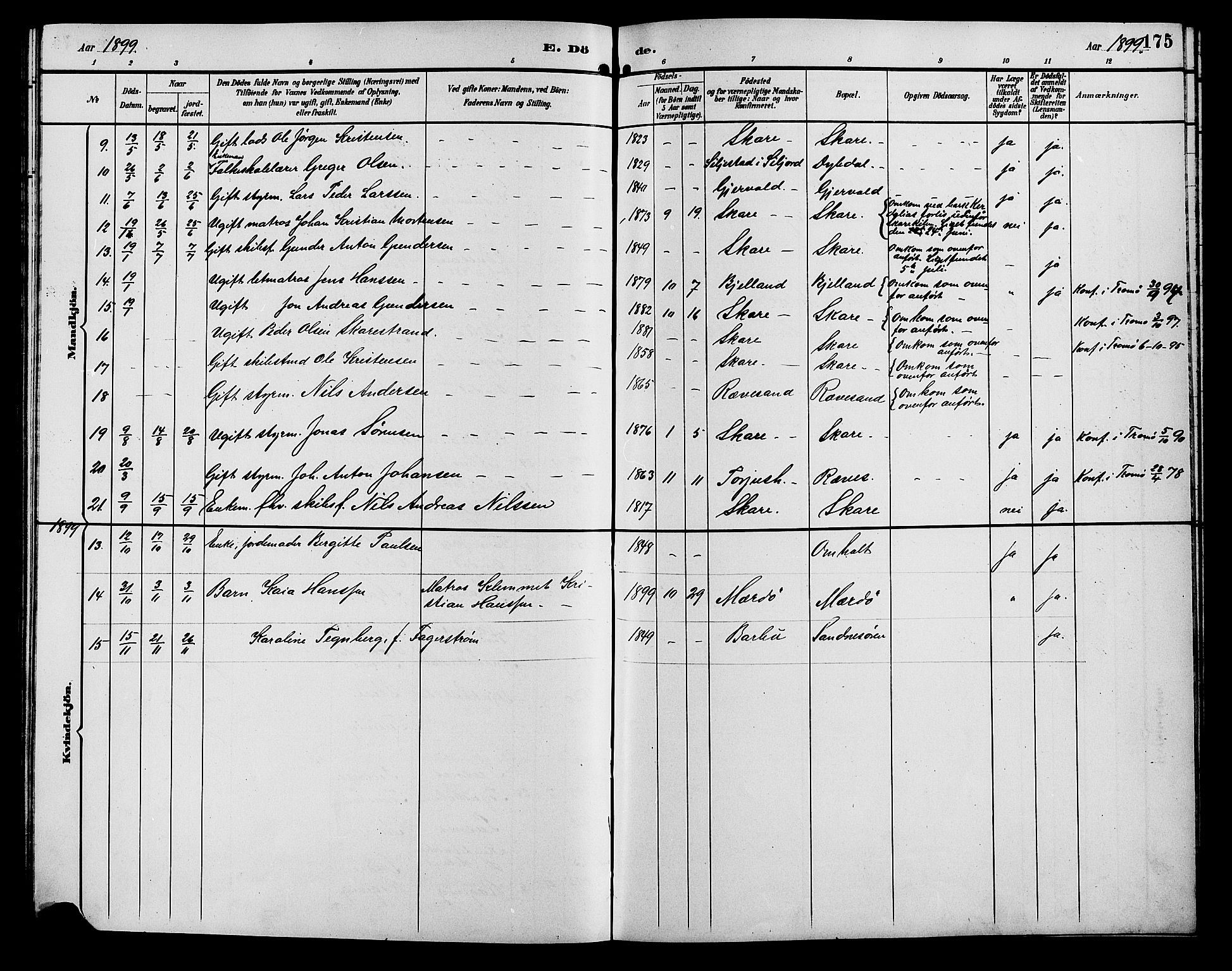 Tromøy sokneprestkontor, AV/SAK-1111-0041/F/Fb/L0006: Klokkerbok nr. B 6, 1892-1907, s. 175