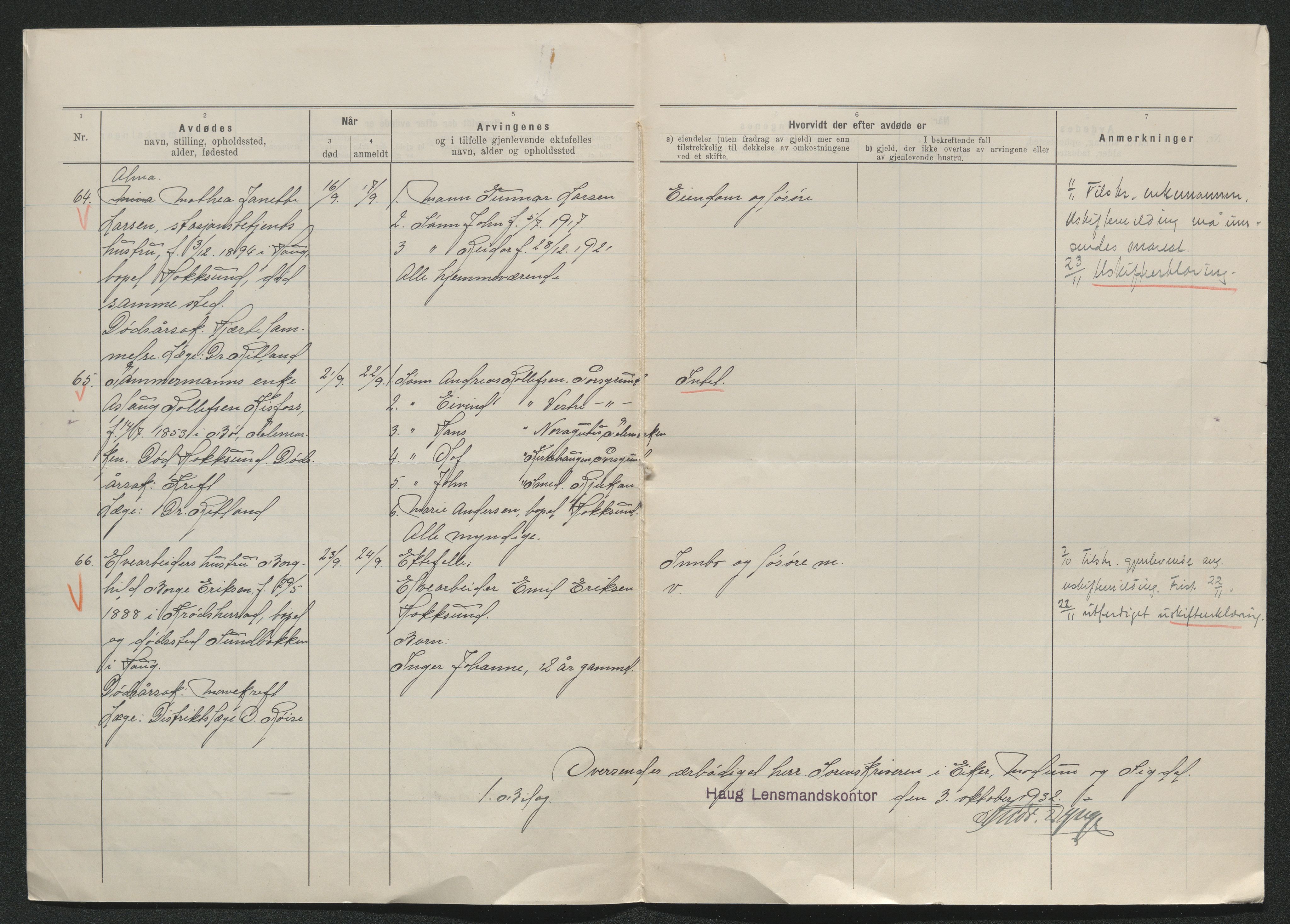 Eiker, Modum og Sigdal sorenskriveri, AV/SAKO-A-123/H/Ha/Hab/L0047: Dødsfallsmeldinger, 1932, s. 503