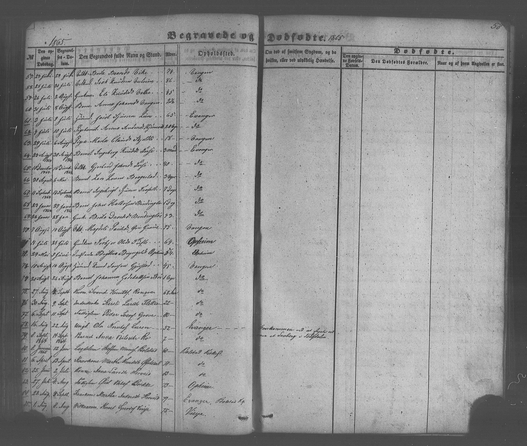 Voss sokneprestembete, AV/SAB-A-79001/H/Haa: Ministerialbok nr. A 20, 1855-1886, s. 58
