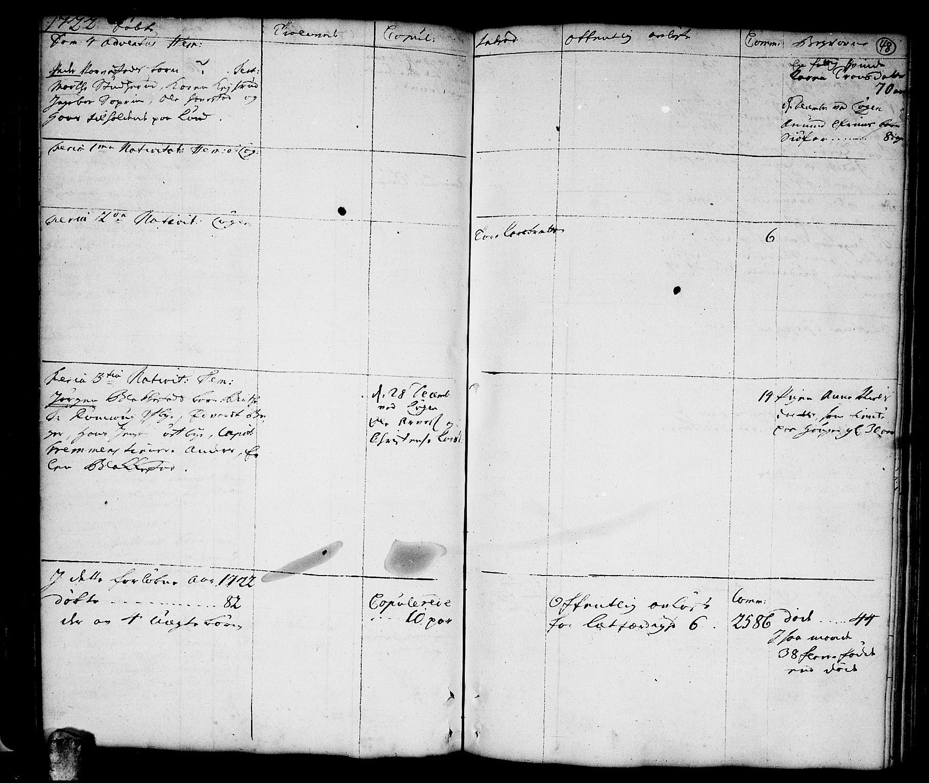 Høland prestekontor Kirkebøker, AV/SAO-A-10346a/F/Fa/L0001: Ministerialbok nr. I 1, 1719-1727, s. 48