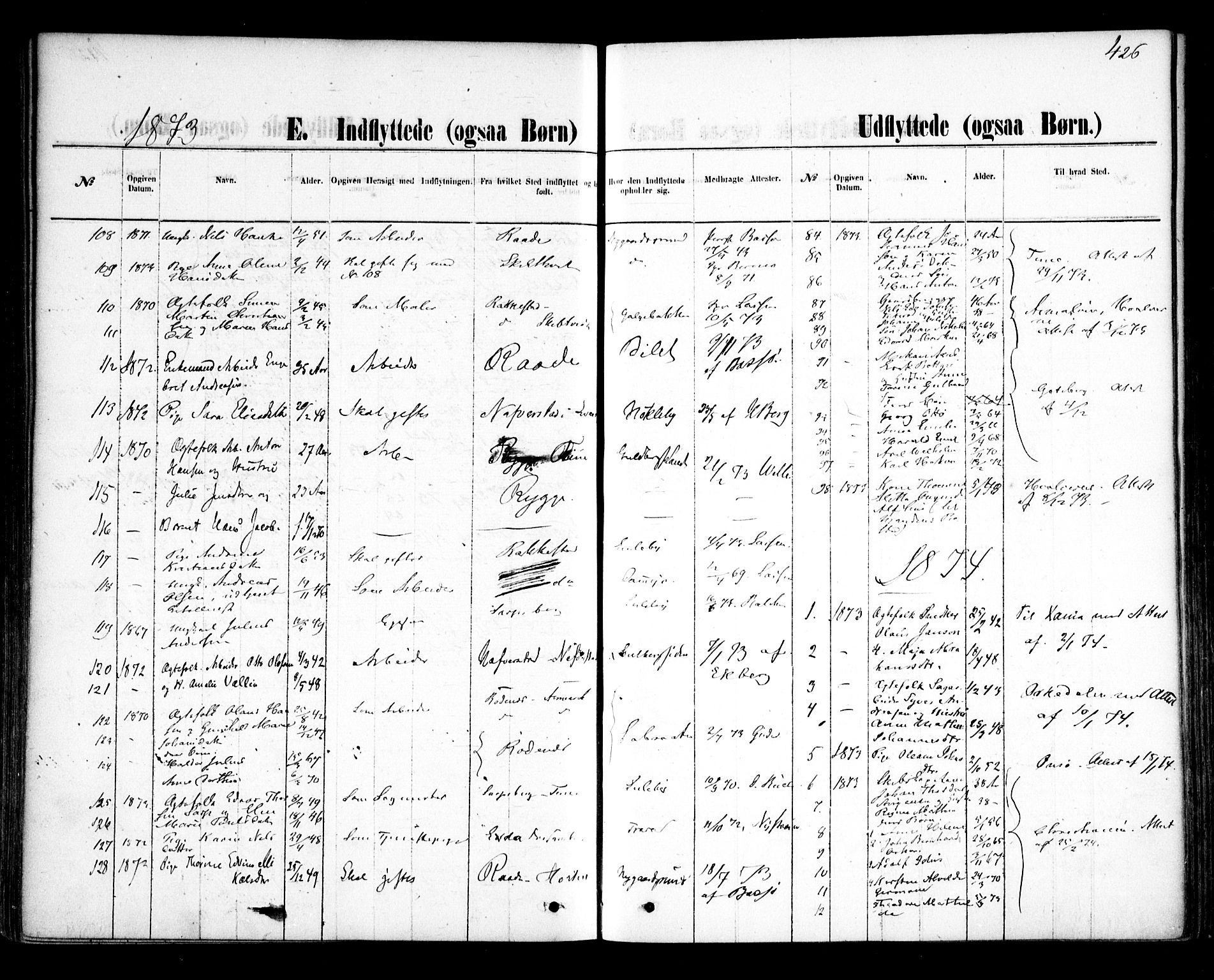 Glemmen prestekontor Kirkebøker, AV/SAO-A-10908/F/Fa/L0009: Ministerialbok nr. 9, 1871-1878, s. 426