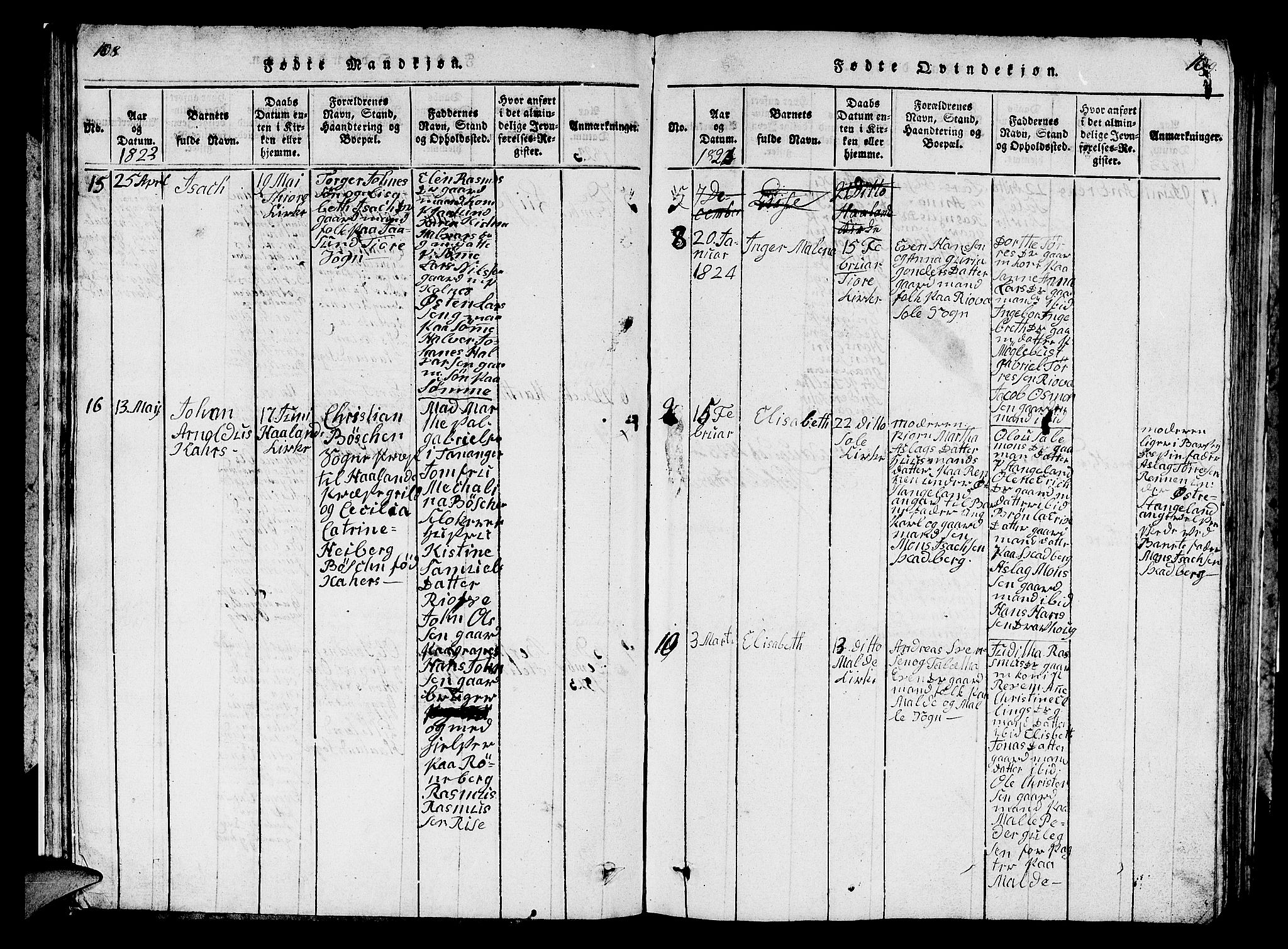 Håland sokneprestkontor, AV/SAST-A-101802/001/30BB/L0001: Klokkerbok nr. B 1, 1815-1845, s. 108-109