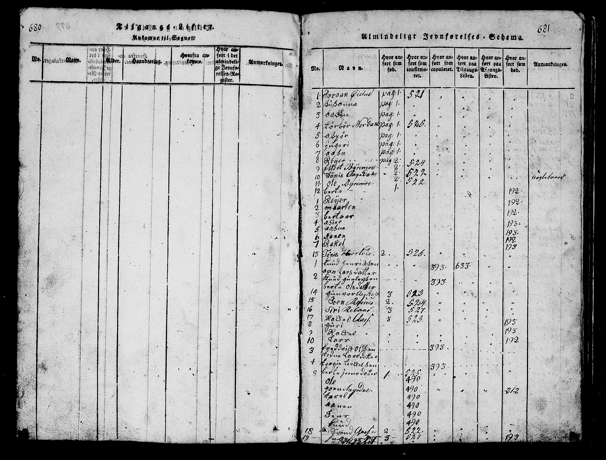 Bjelland sokneprestkontor, SAK/1111-0005/F/Fb/Fbc/L0001: Klokkerbok nr. B 1, 1815-1870, s. 680-681