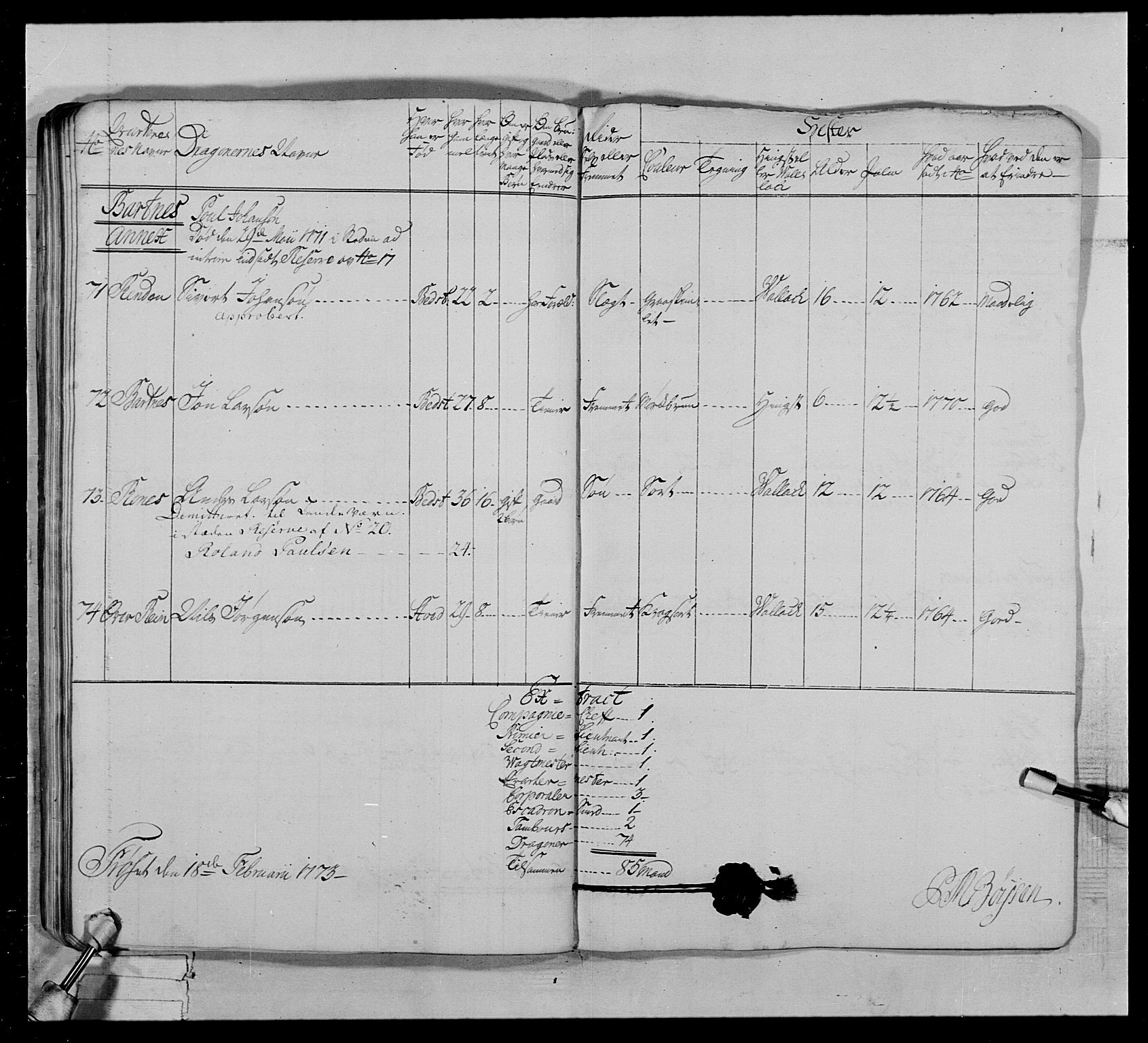Generalitets- og kommissariatskollegiet, Det kongelige norske kommissariatskollegium, AV/RA-EA-5420/E/Eh/L0020: Nordafjelske dragonregiment, 1773-1780, s. 123