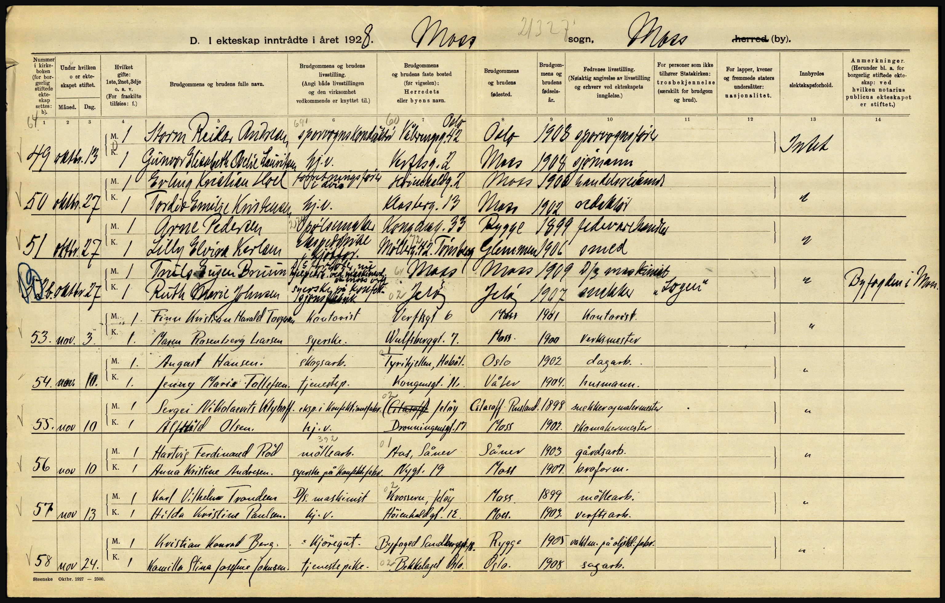 Statistisk sentralbyrå, Sosiodemografiske emner, Befolkning, AV/RA-S-2228/D/Df/Dfc/Dfch/L0002: Østfold, 1928, s. 56