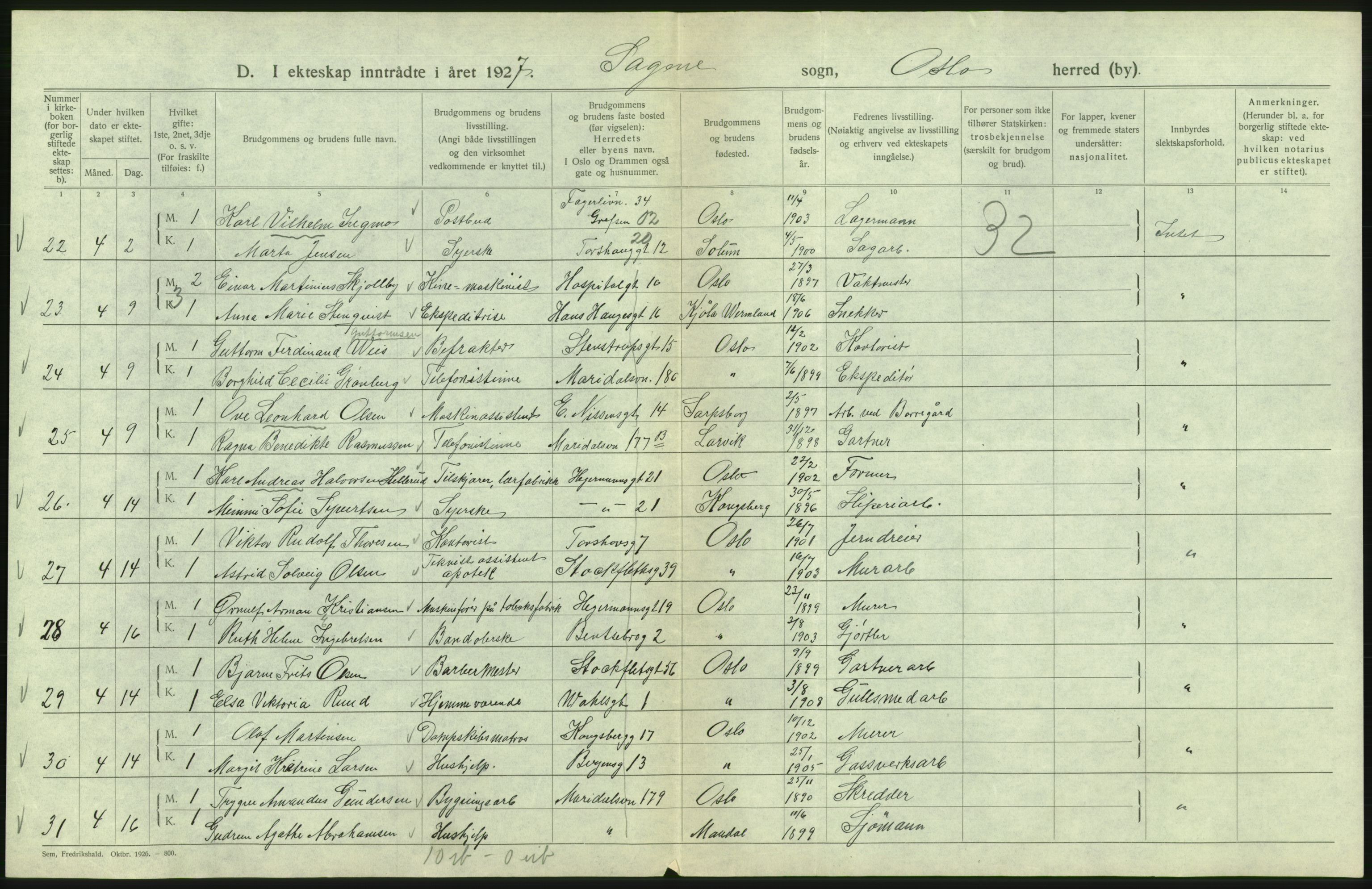 Statistisk sentralbyrå, Sosiodemografiske emner, Befolkning, AV/RA-S-2228/D/Df/Dfc/Dfcg/L0008: Oslo: Gifte, 1927, s. 346