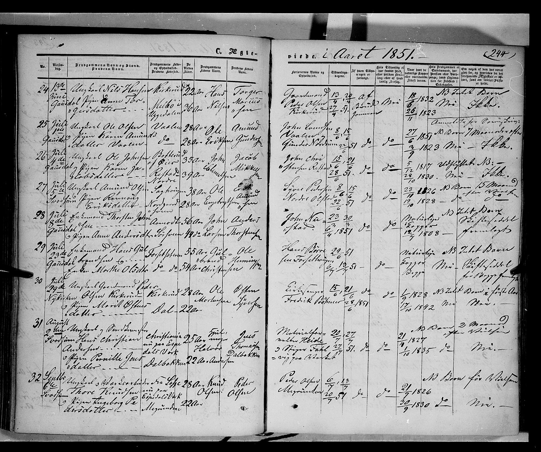Gausdal prestekontor, AV/SAH-PREST-090/H/Ha/Haa/L0008: Ministerialbok nr. 8, 1850-1861, s. 244
