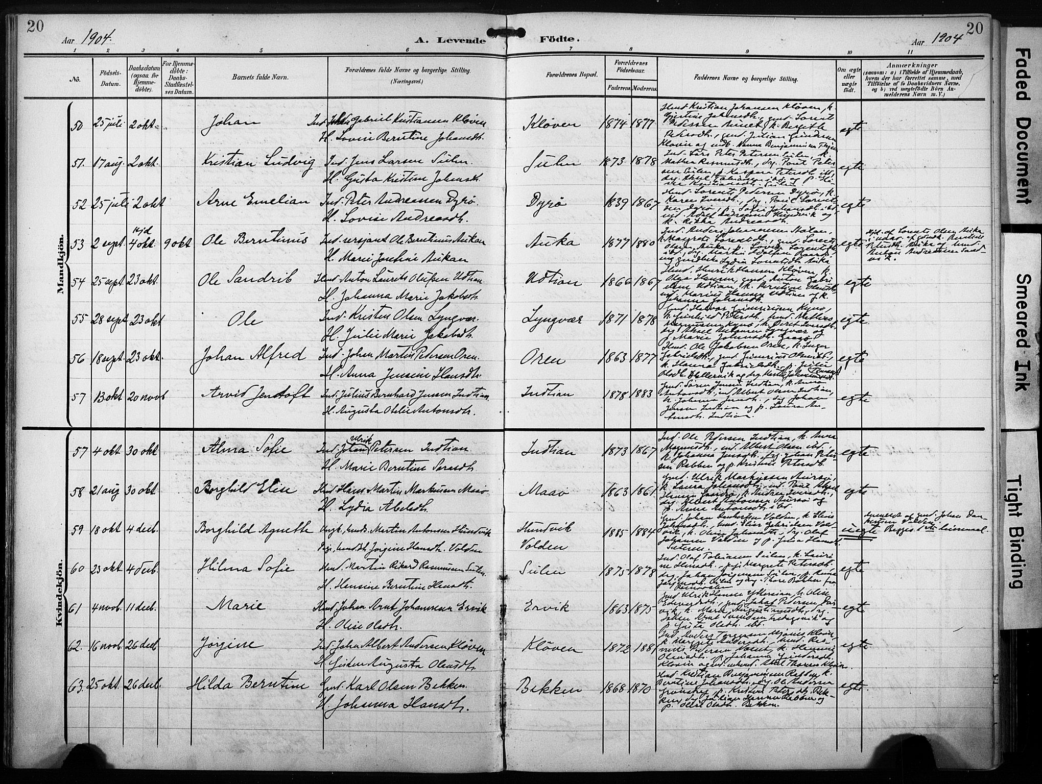 Ministerialprotokoller, klokkerbøker og fødselsregistre - Sør-Trøndelag, AV/SAT-A-1456/640/L0580: Ministerialbok nr. 640A05, 1902-1910, s. 20