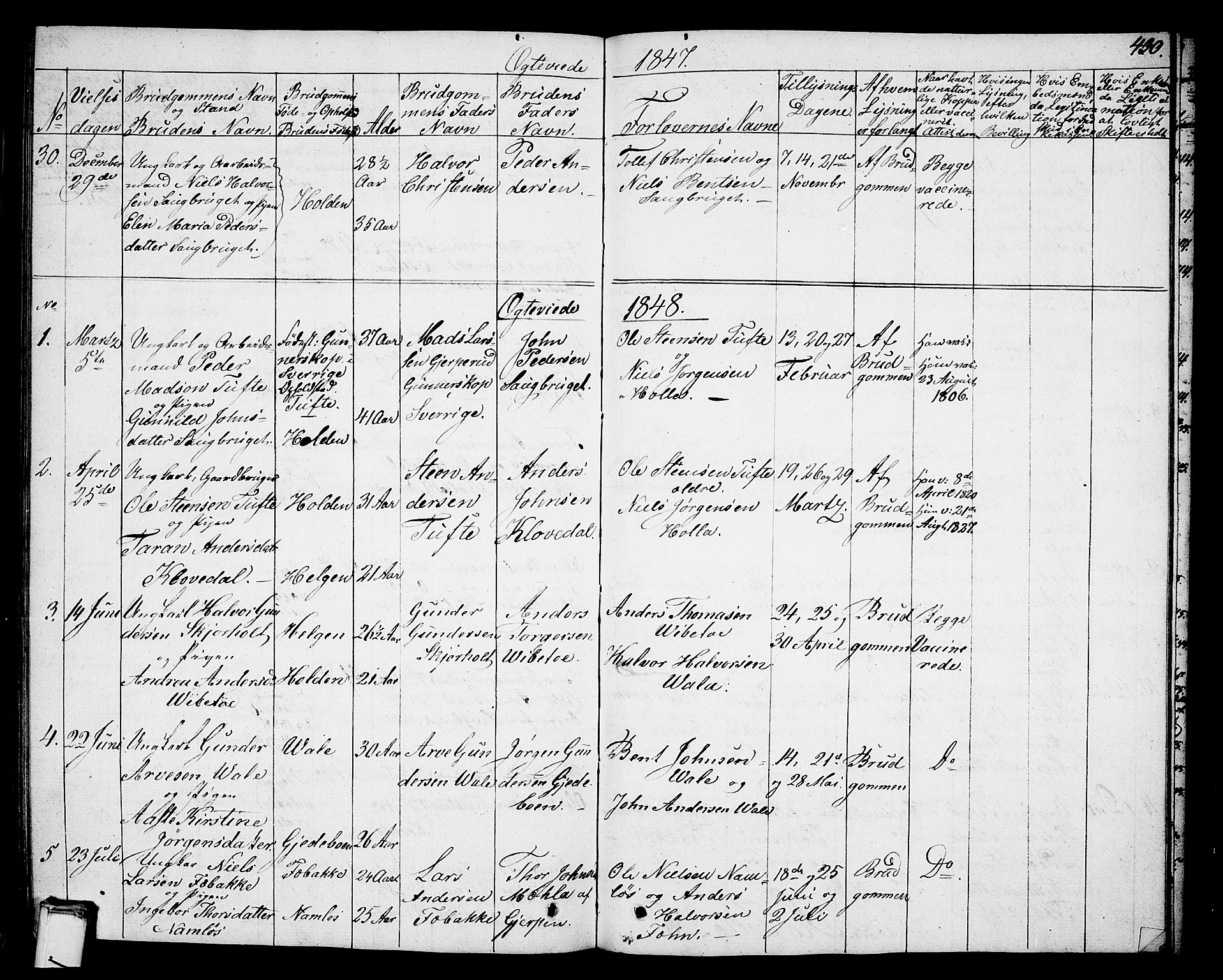 Holla kirkebøker, AV/SAKO-A-272/G/Ga/L0002: Klokkerbok nr. I 2, 1830-1848, s. 430