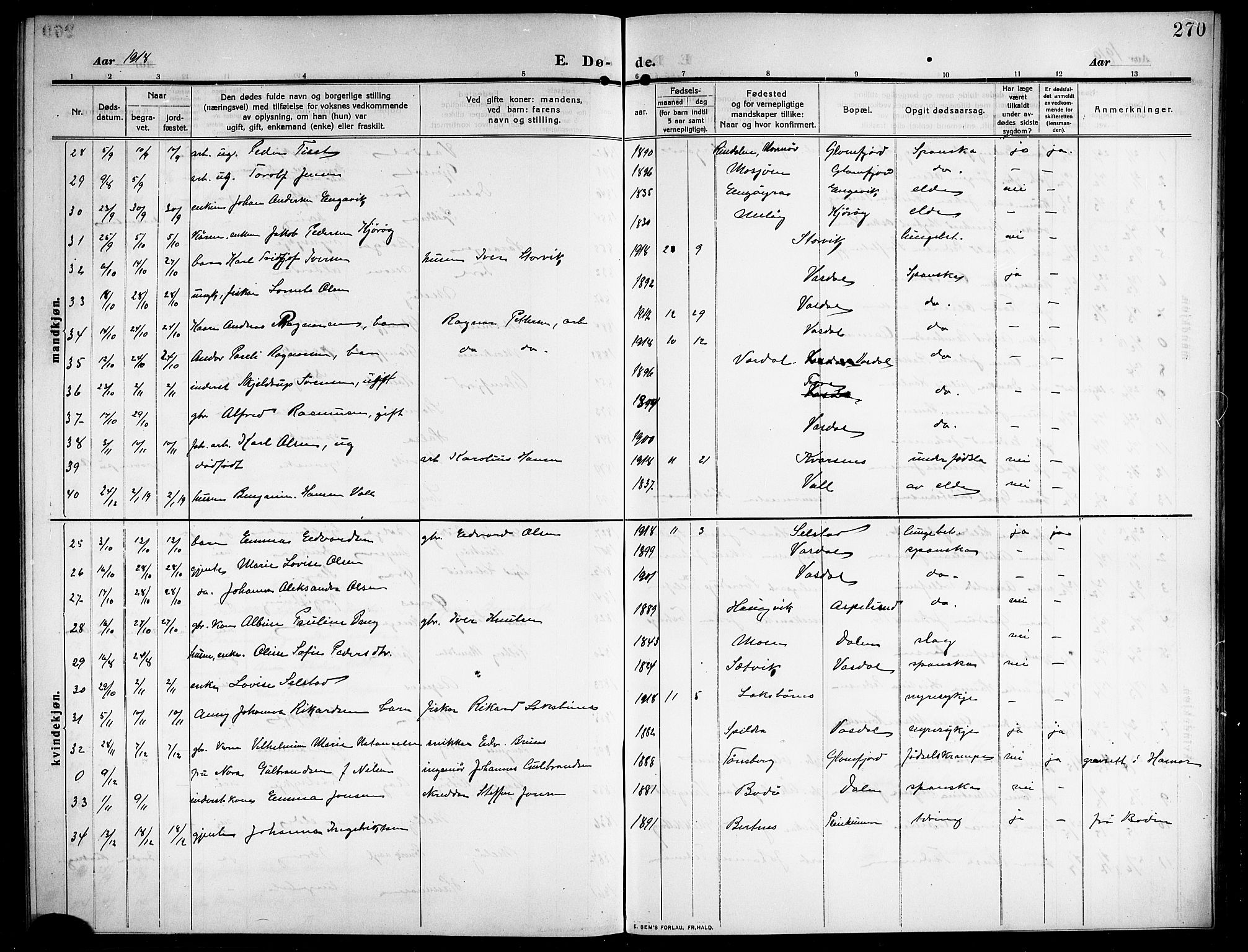 Ministerialprotokoller, klokkerbøker og fødselsregistre - Nordland, SAT/A-1459/843/L0639: Klokkerbok nr. 843C08, 1908-1924, s. 270