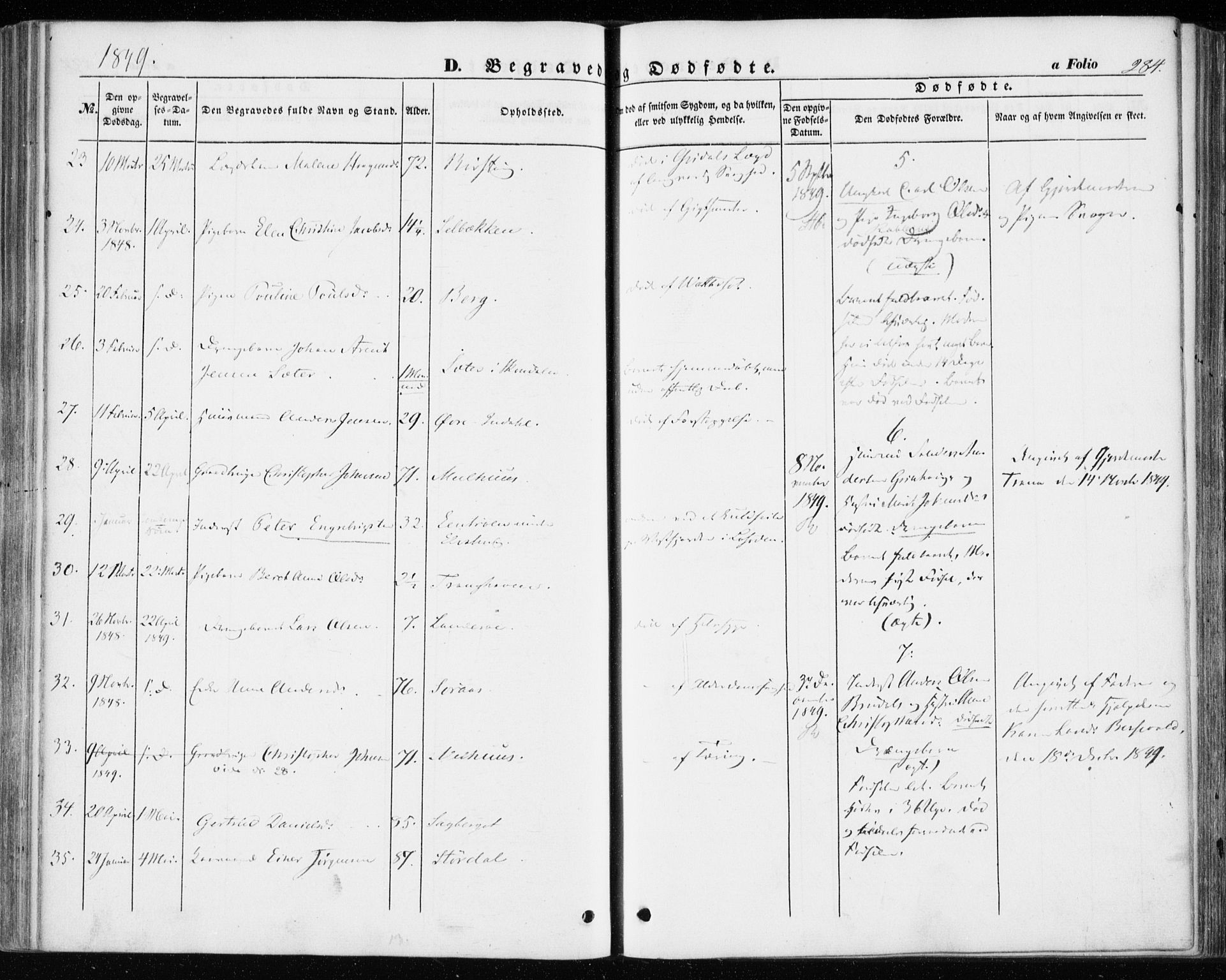 Ministerialprotokoller, klokkerbøker og fødselsregistre - Sør-Trøndelag, SAT/A-1456/646/L0611: Ministerialbok nr. 646A09, 1848-1857, s. 284