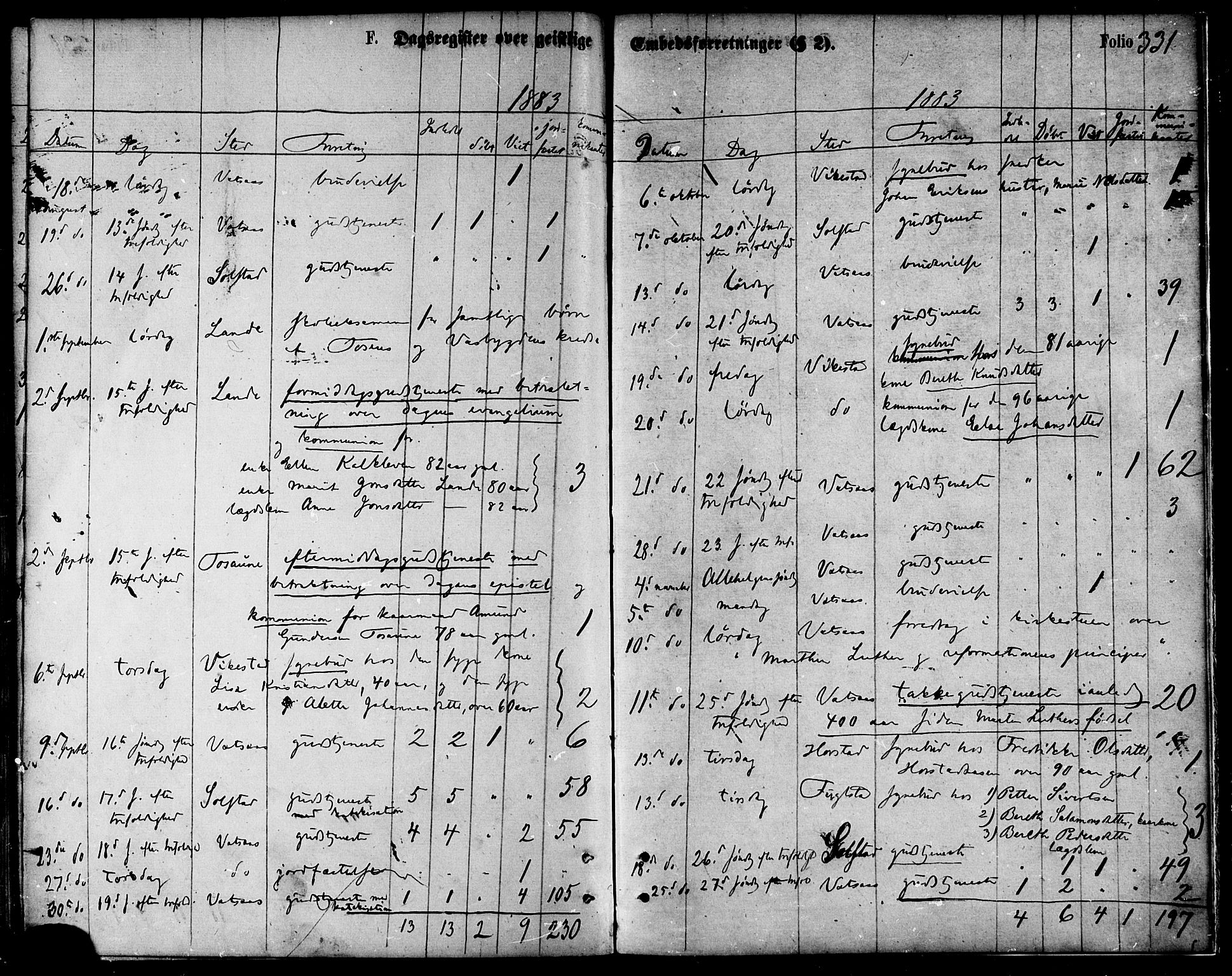 Ministerialprotokoller, klokkerbøker og fødselsregistre - Nordland, AV/SAT-A-1459/810/L0148: Ministerialbok nr. 810A09 /1, 1874-1884, s. 331
