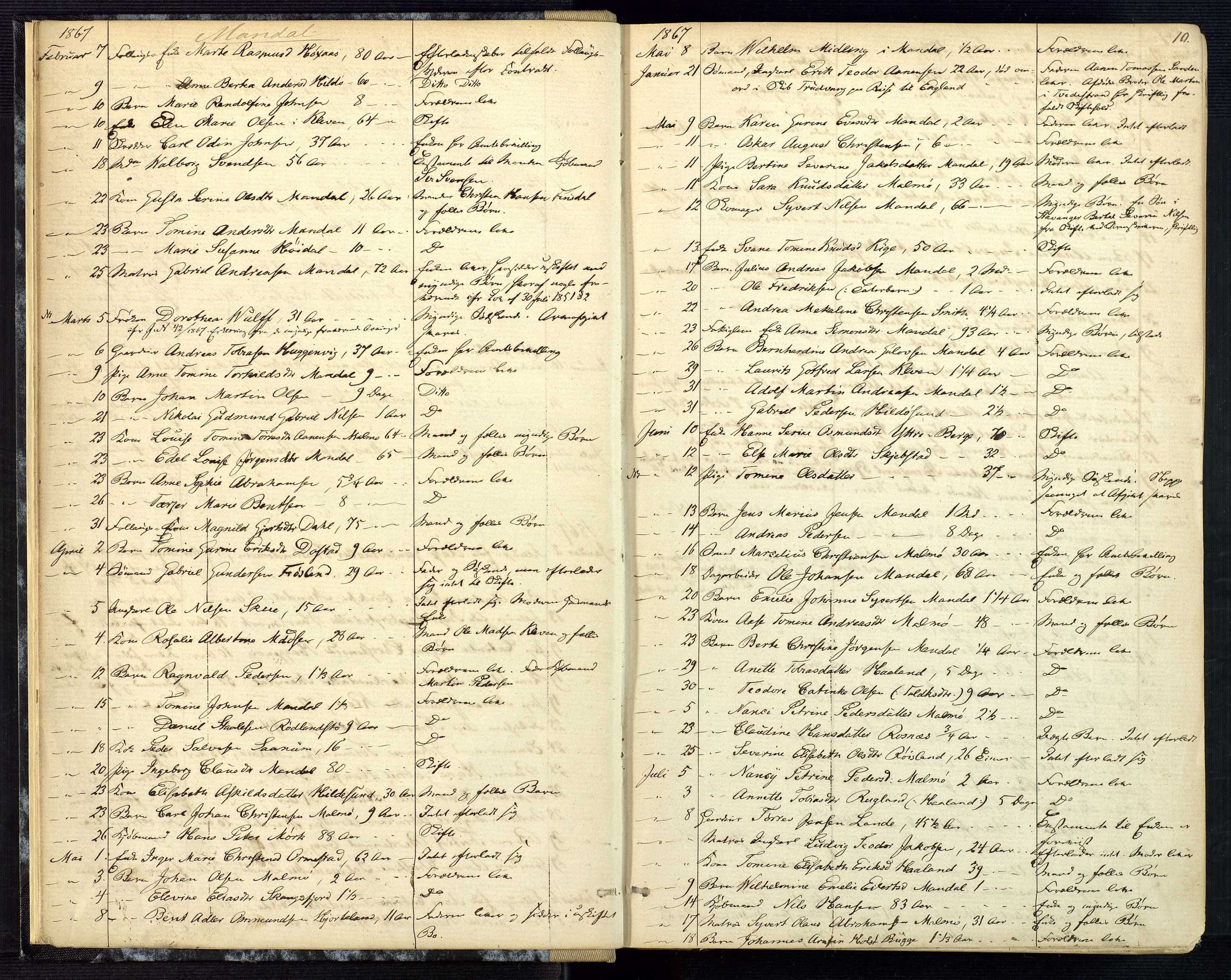 Mandal sorenskriveri, AV/SAK-1221-0005/001/H/Ha/L0001: Dødsfall hele sorenskriveriet nr A1, 1862-1901, s. 9b-10a
