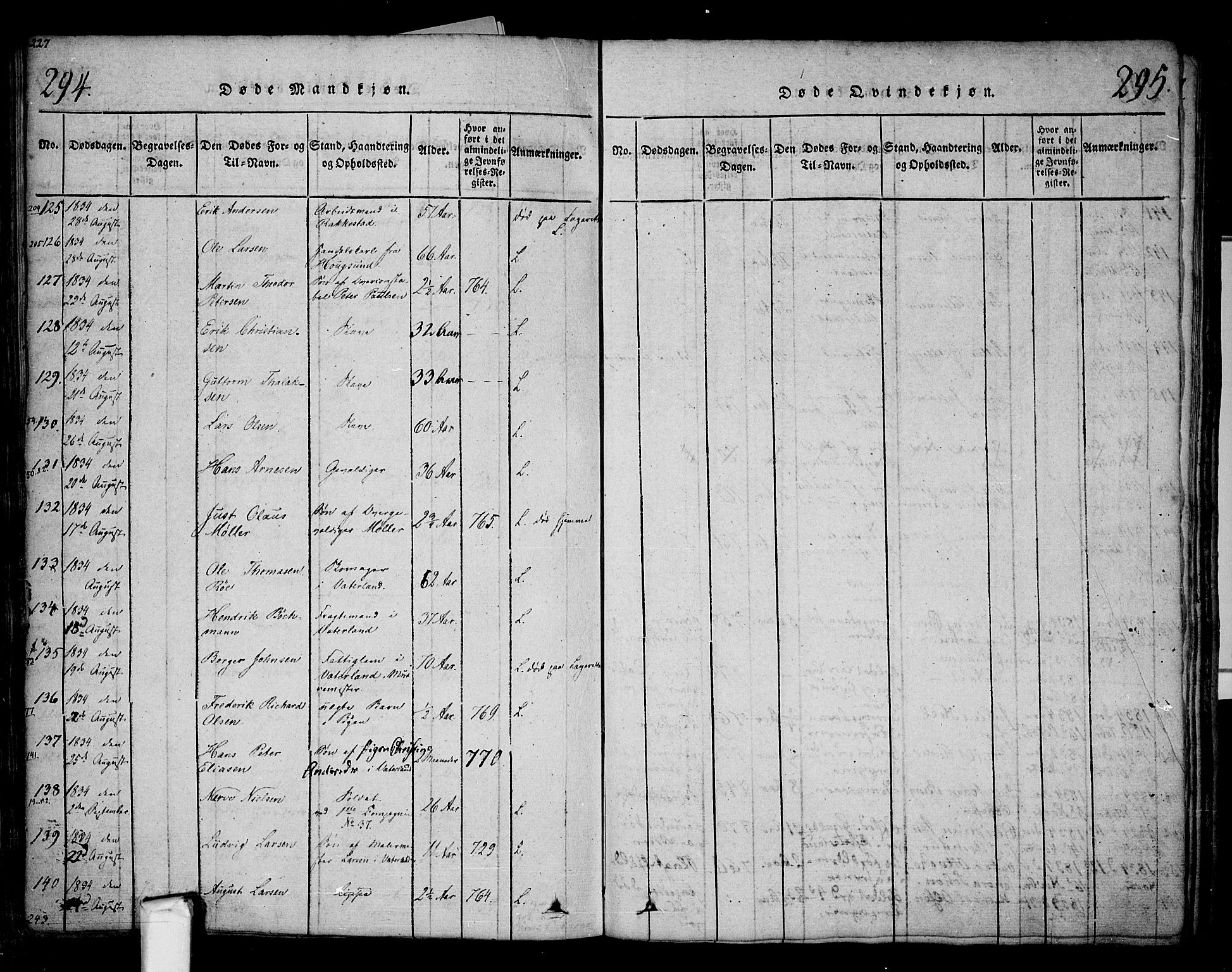 Fredrikstad prestekontor Kirkebøker, AV/SAO-A-11082/F/Fa/L0004: Ministerialbok nr. 4, 1816-1834, s. 294-295