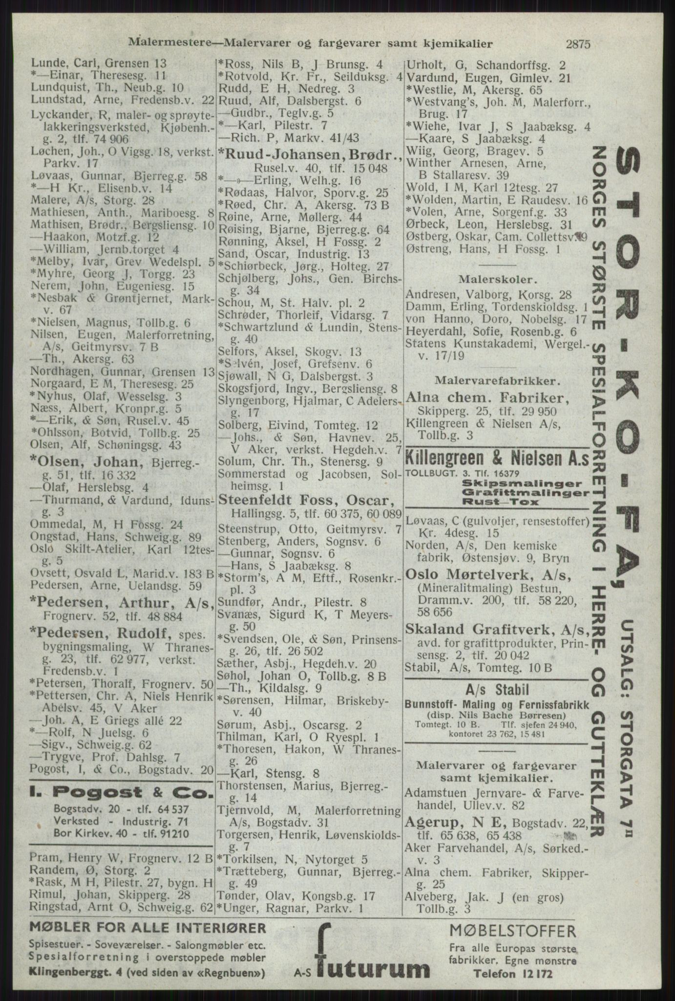 Kristiania/Oslo adressebok, PUBL/-, 1941, s. 2875