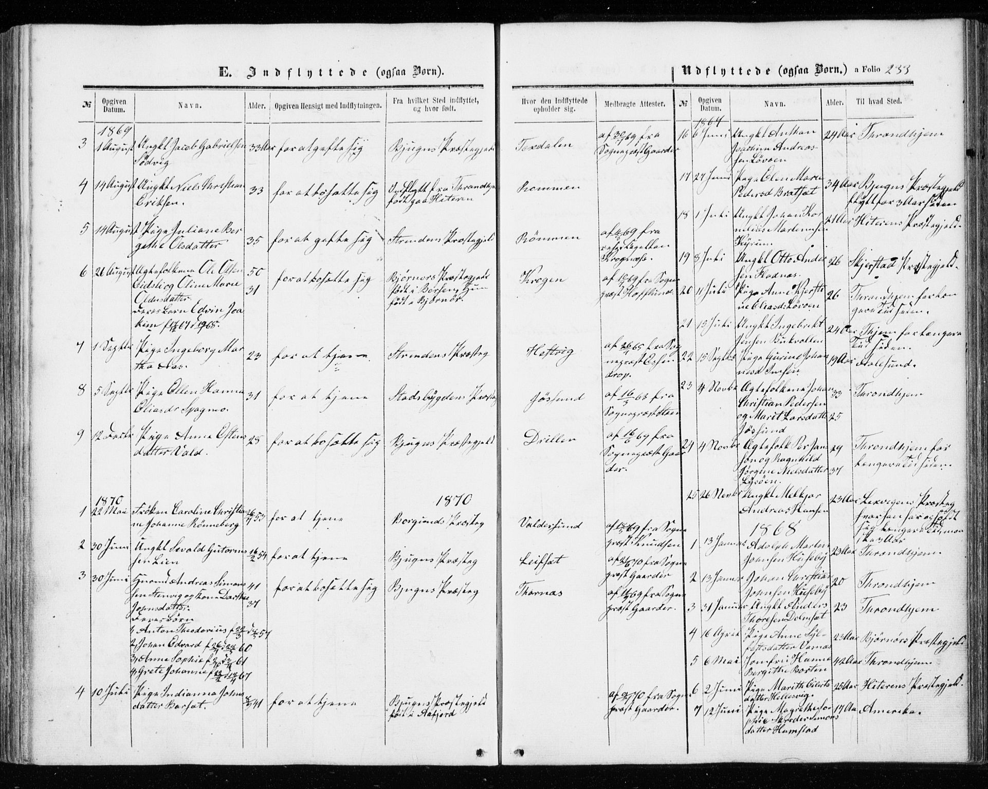 Ministerialprotokoller, klokkerbøker og fødselsregistre - Sør-Trøndelag, SAT/A-1456/655/L0678: Ministerialbok nr. 655A07, 1861-1873, s. 233