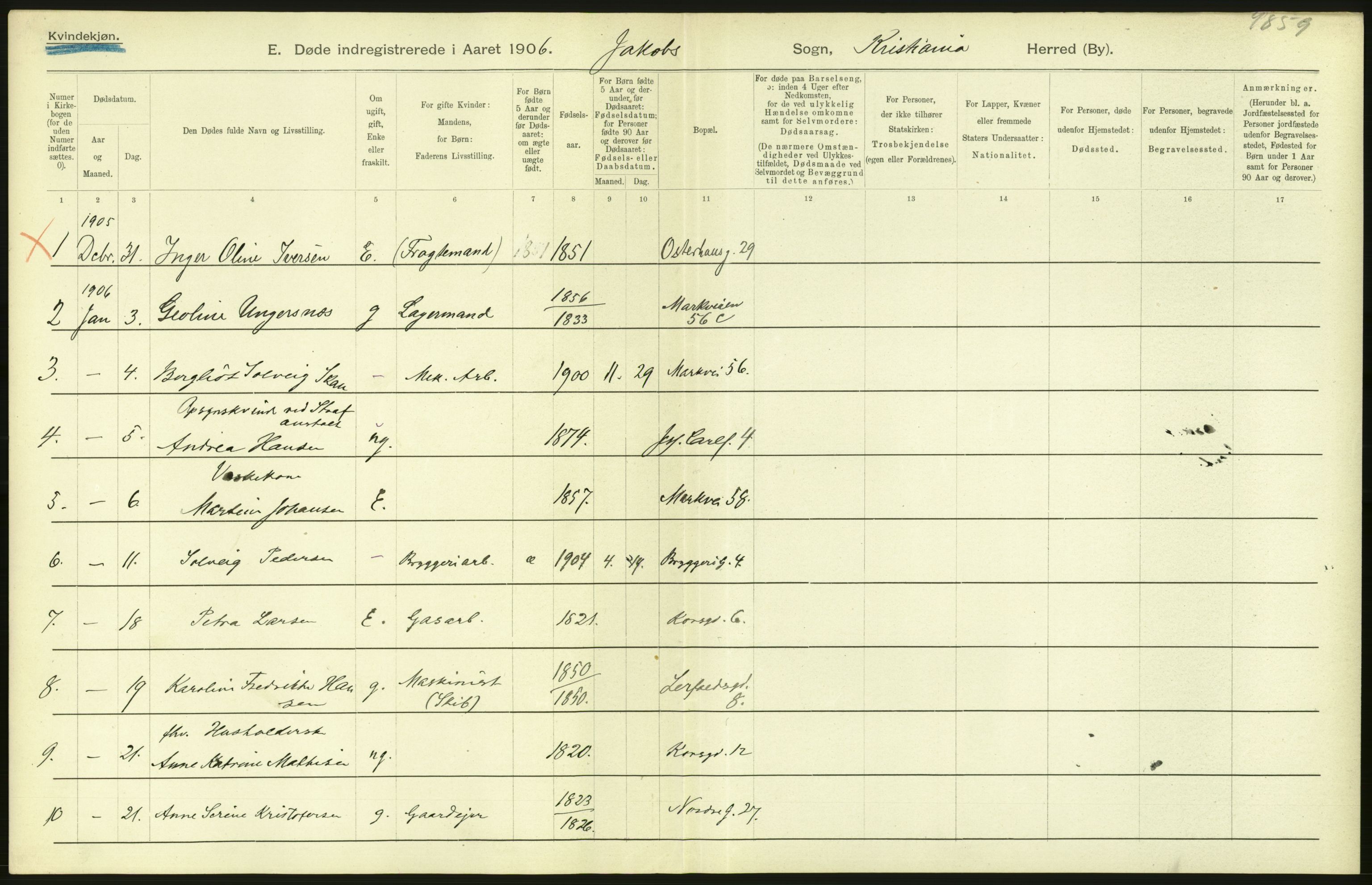 Statistisk sentralbyrå, Sosiodemografiske emner, Befolkning, AV/RA-S-2228/D/Df/Dfa/Dfad/L0009: Kristiania: Døde, 1906, s. 92