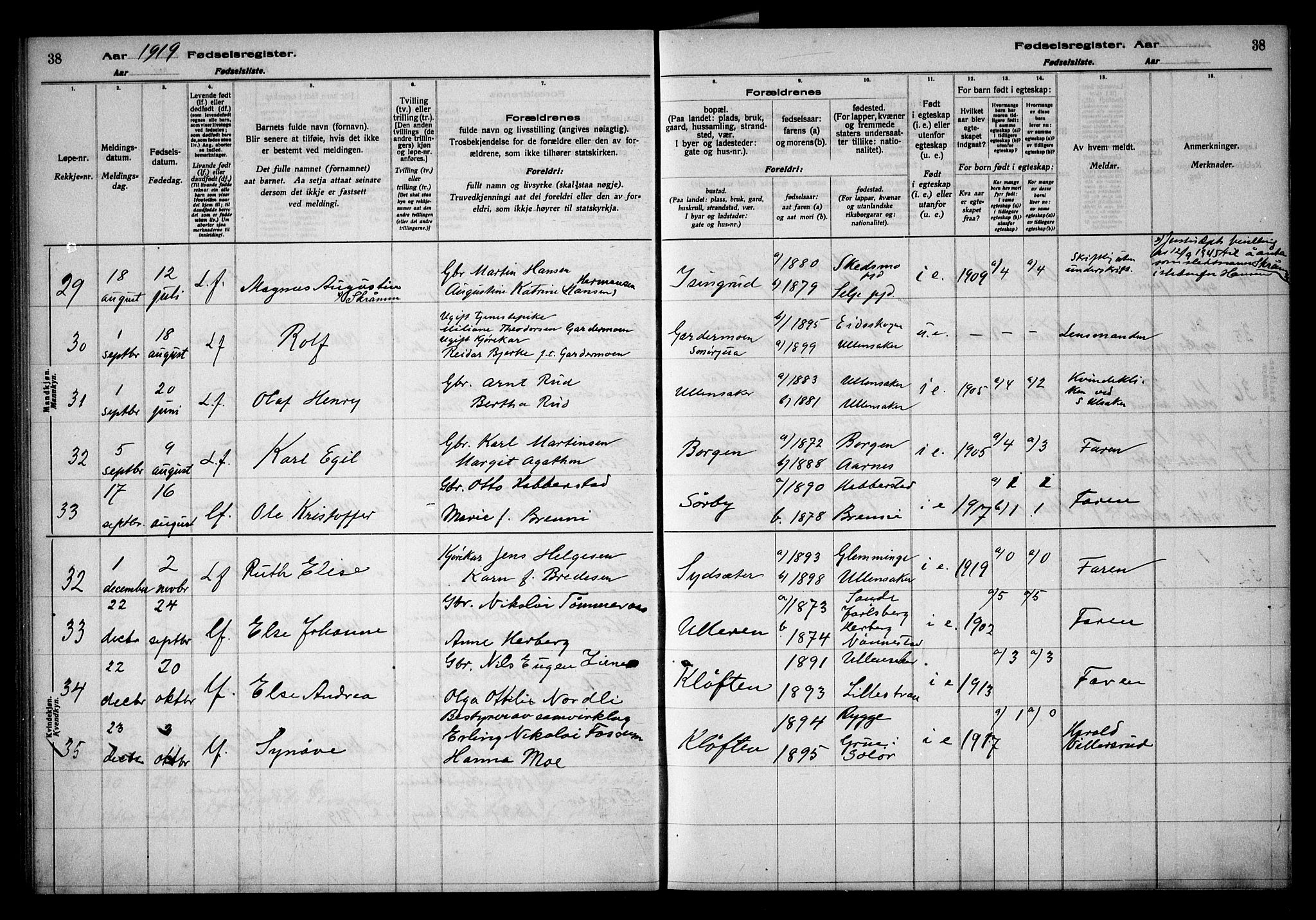 Ullensaker prestekontor Kirkebøker, AV/SAO-A-10236a/J/Ja/L0001: Fødselsregister nr. I 1, 1916-1938, s. 38