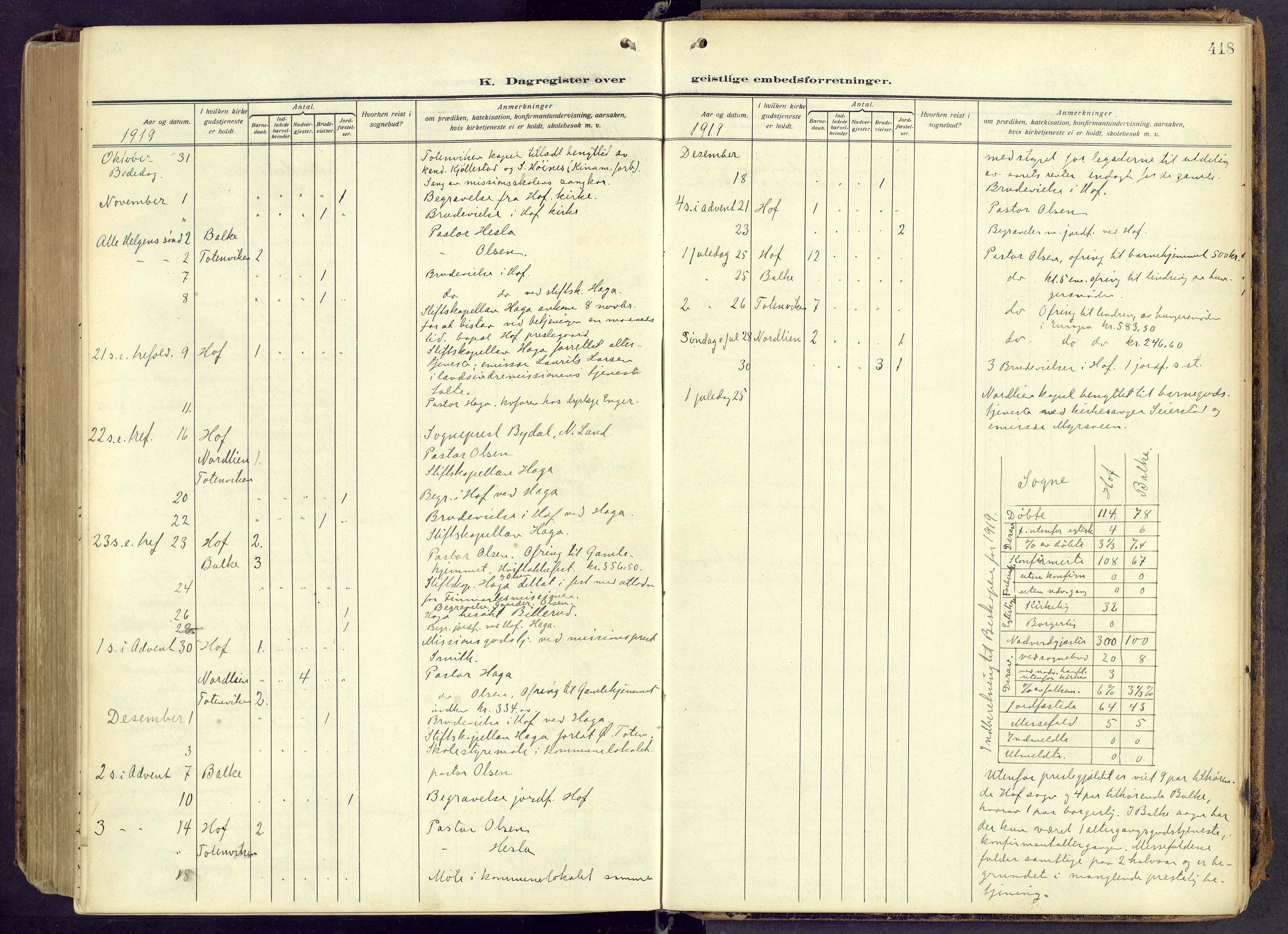 Østre Toten prestekontor, AV/SAH-PREST-104/H/Ha/Haa/L0010: Ministerialbok nr. 10, 1910-1920, s. 418