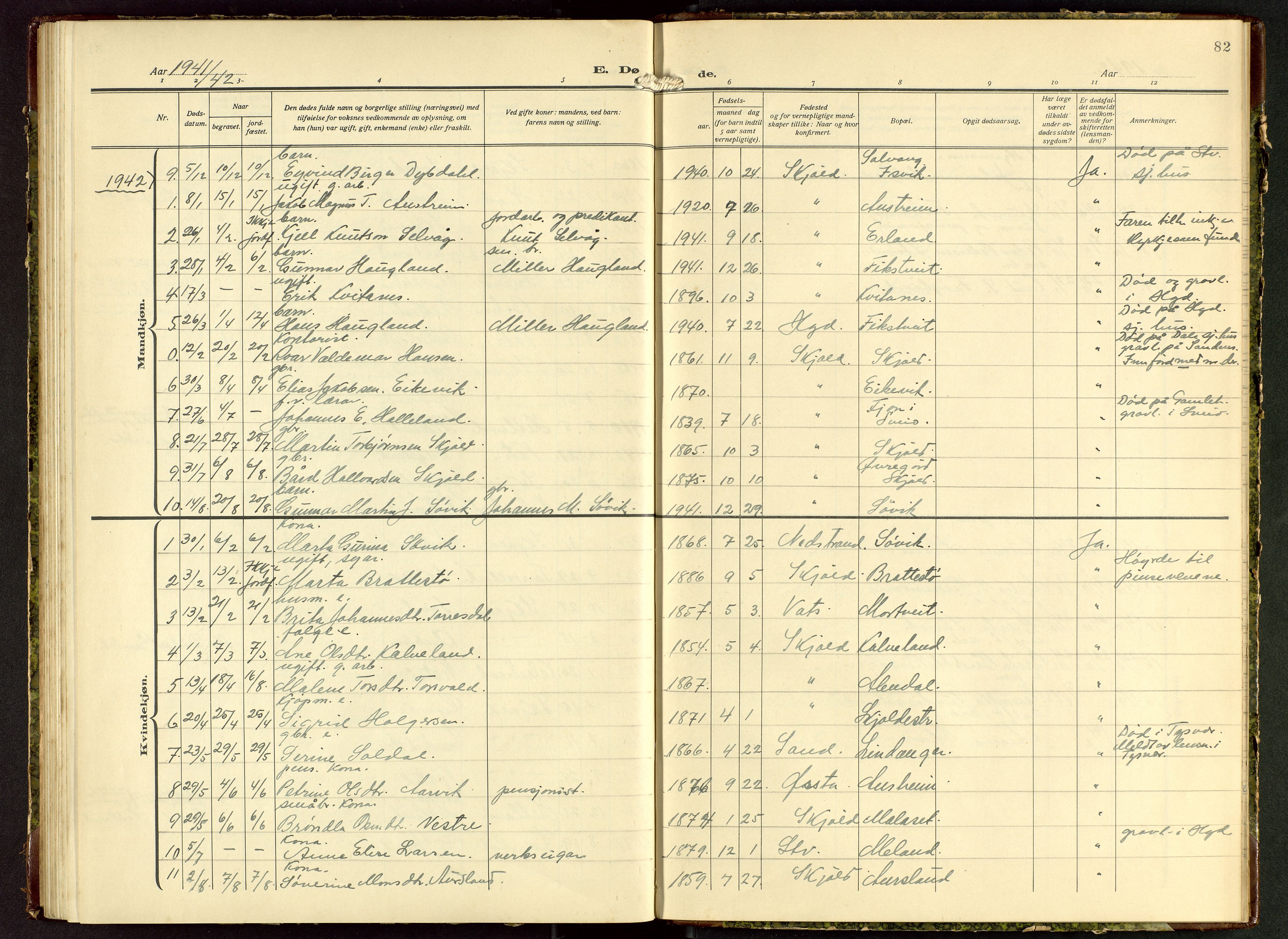 Skjold sokneprestkontor, AV/SAST-A-101847/H/Ha/Hab/L0012: Klokkerbok nr. B 12, 1940-1949, s. 82