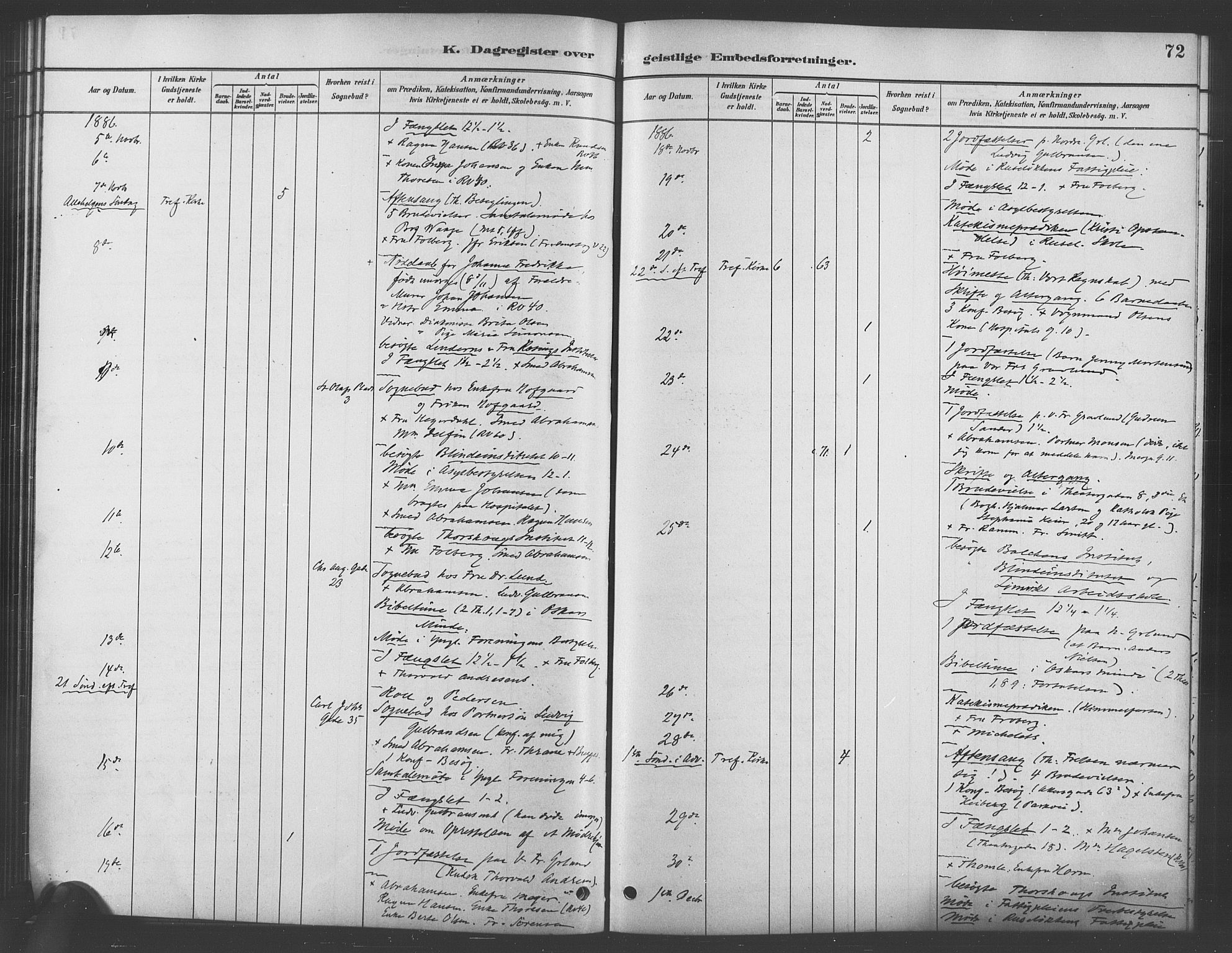 Trefoldighet prestekontor Kirkebøker, AV/SAO-A-10882/I/Ia/L0003: Dagsregister nr. 3, 1881-1901, s. 72