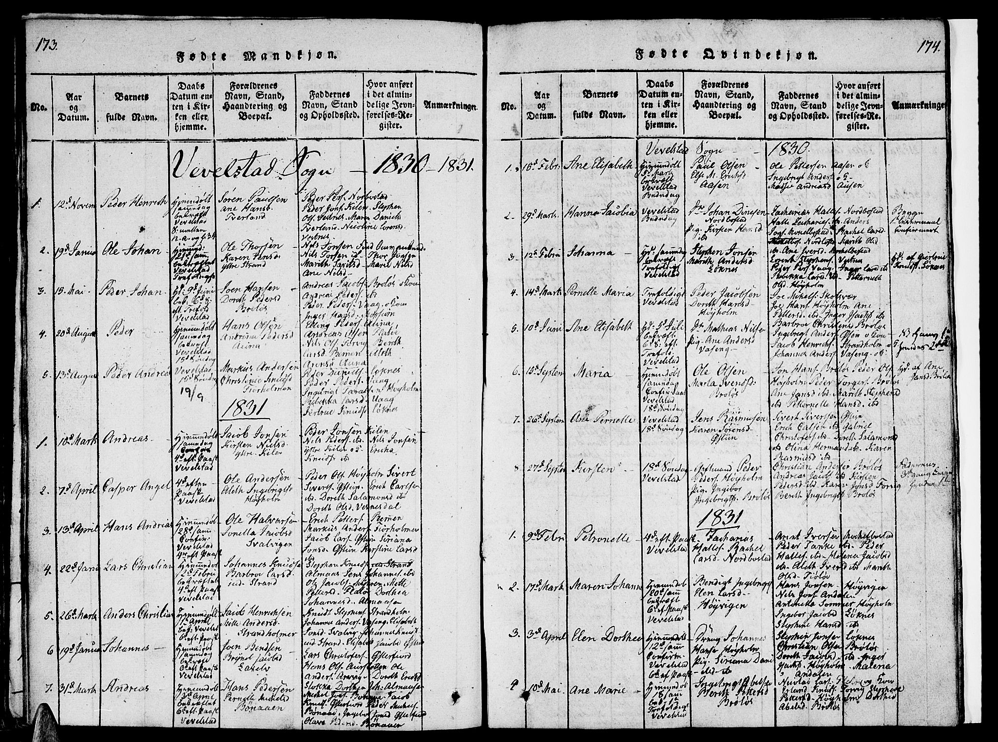 Ministerialprotokoller, klokkerbøker og fødselsregistre - Nordland, AV/SAT-A-1459/830/L0459: Klokkerbok nr. 830C01 /3, 1829-1840, s. 173-174