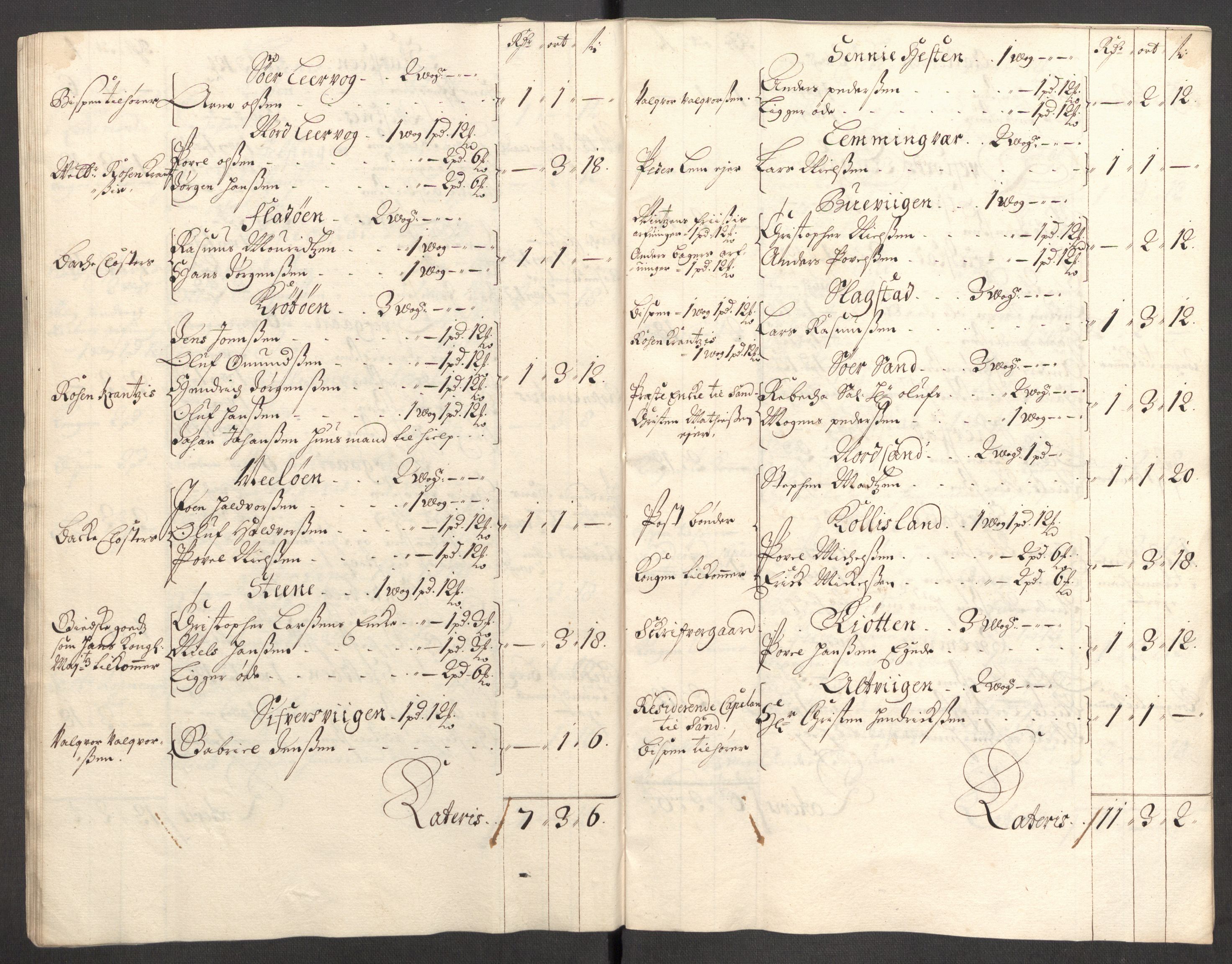 Rentekammeret inntil 1814, Reviderte regnskaper, Fogderegnskap, AV/RA-EA-4092/R68/L4754: Fogderegnskap Senja og Troms, 1697-1699, s. 18