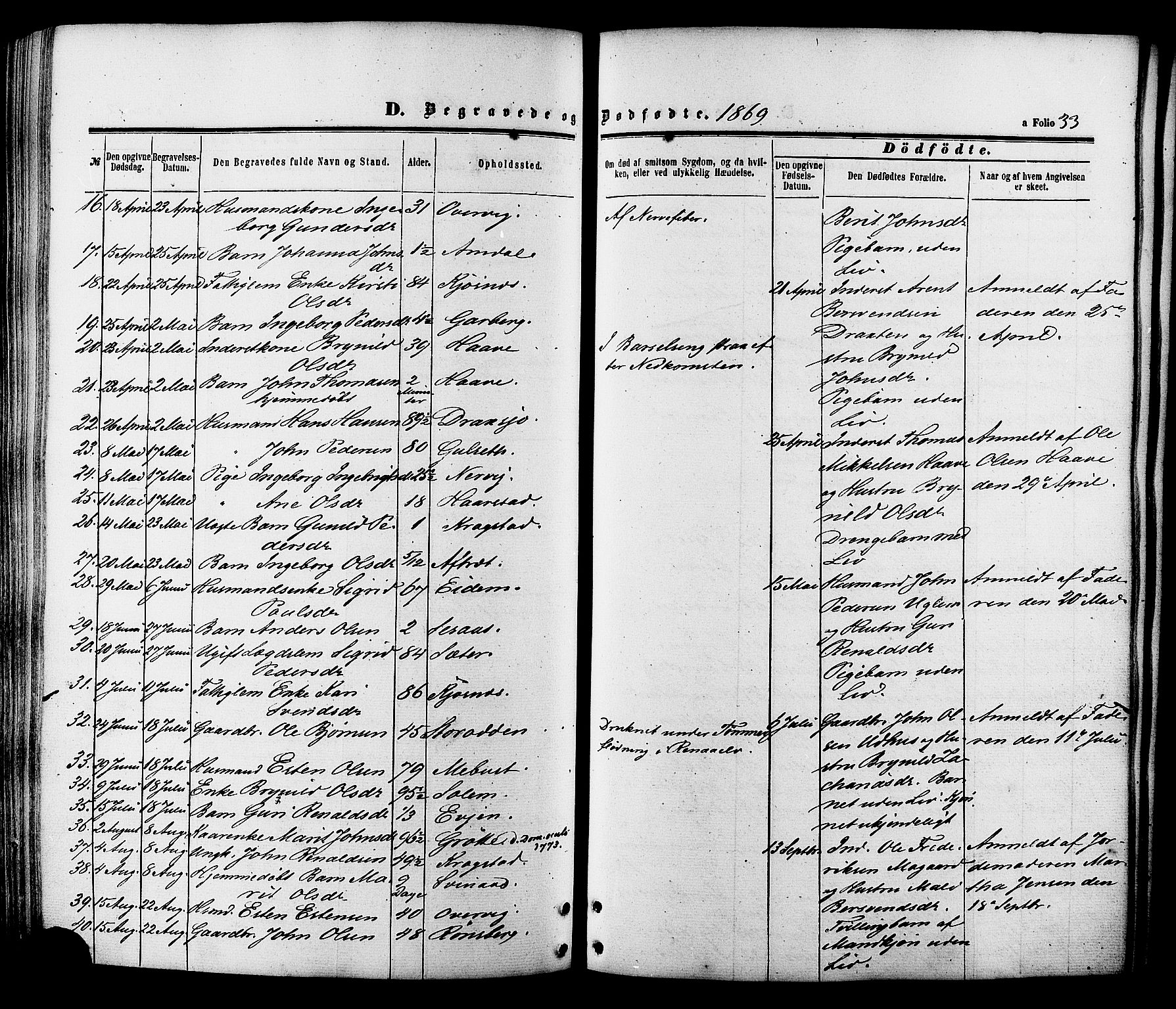 Ministerialprotokoller, klokkerbøker og fødselsregistre - Sør-Trøndelag, SAT/A-1456/695/L1147: Ministerialbok nr. 695A07, 1860-1877, s. 33