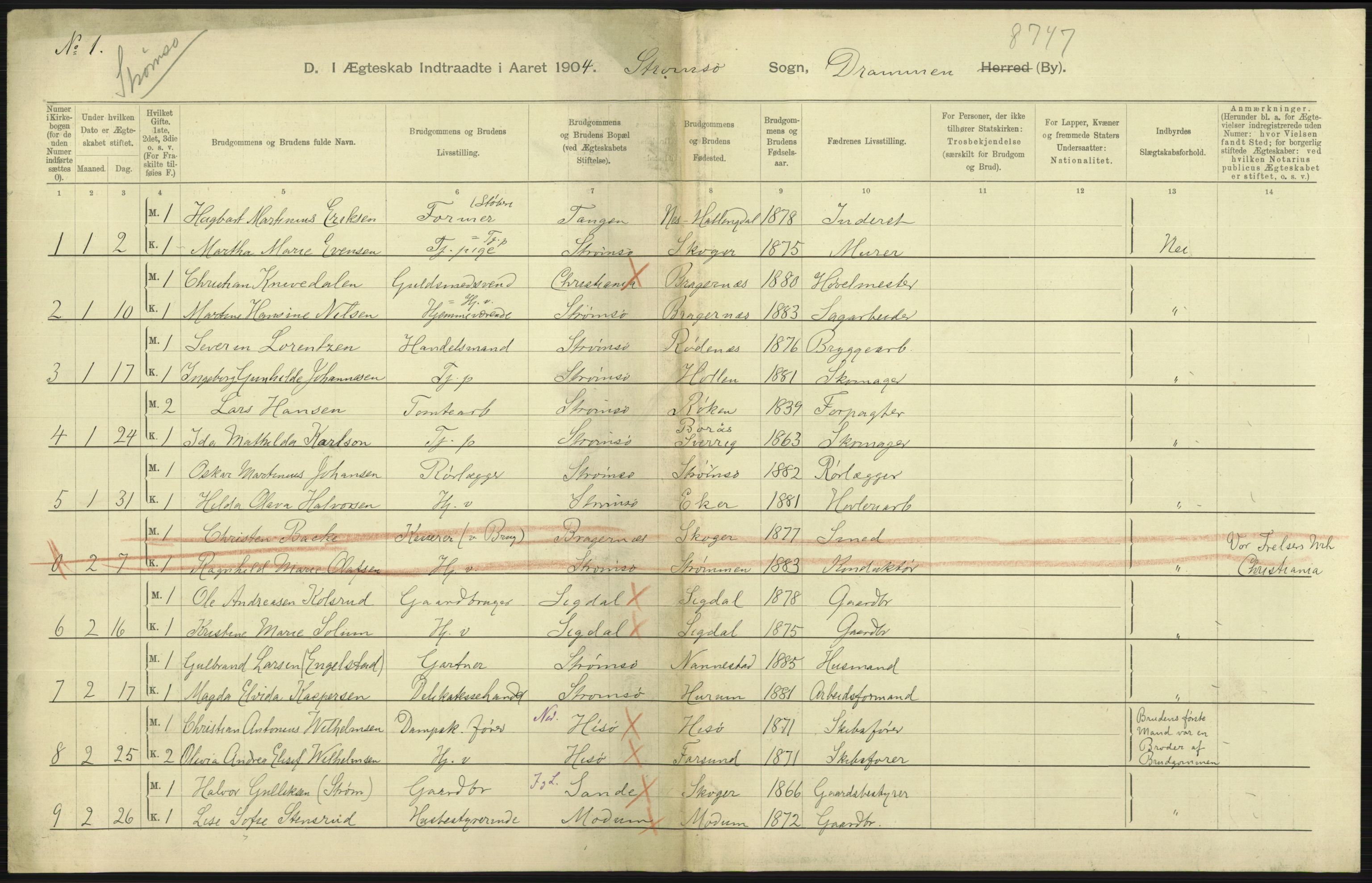 Statistisk sentralbyrå, Sosiodemografiske emner, Befolkning, RA/S-2228/D/Df/Dfa/Dfab/L0007: Buskerud amt: Fødte, gifte, døde, 1904, s. 623