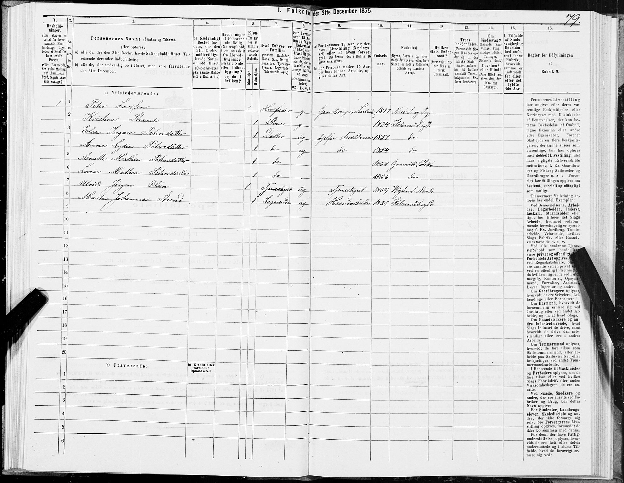 SAT, Folketelling 1875 for 1755P Leka prestegjeld, 1875, s. 1079