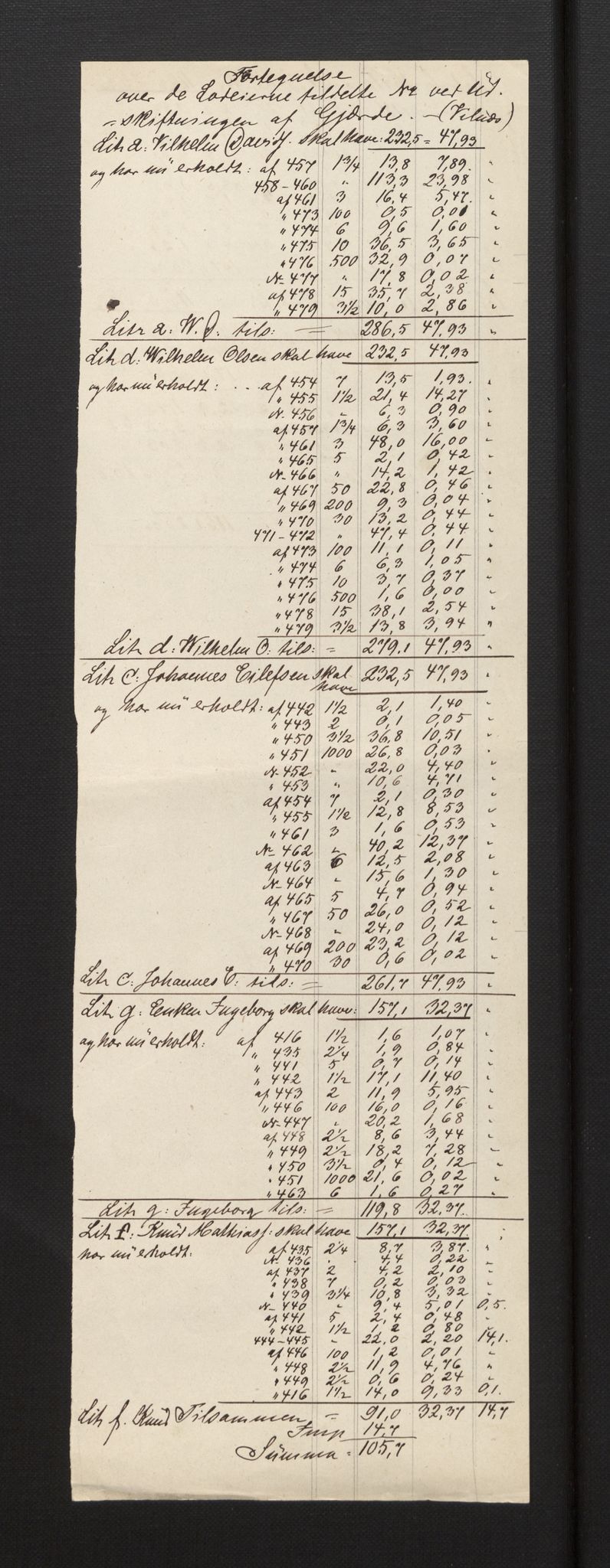 Sogn og Fjordane jordskiftedøme - III Sunnfjord jordskiftedistrikt, AV/SAB-A-6201/B/Ba/L0001: Askvoll gnr 1-78 Bremanger gnr. 1-16, 1881-1885, s. 20