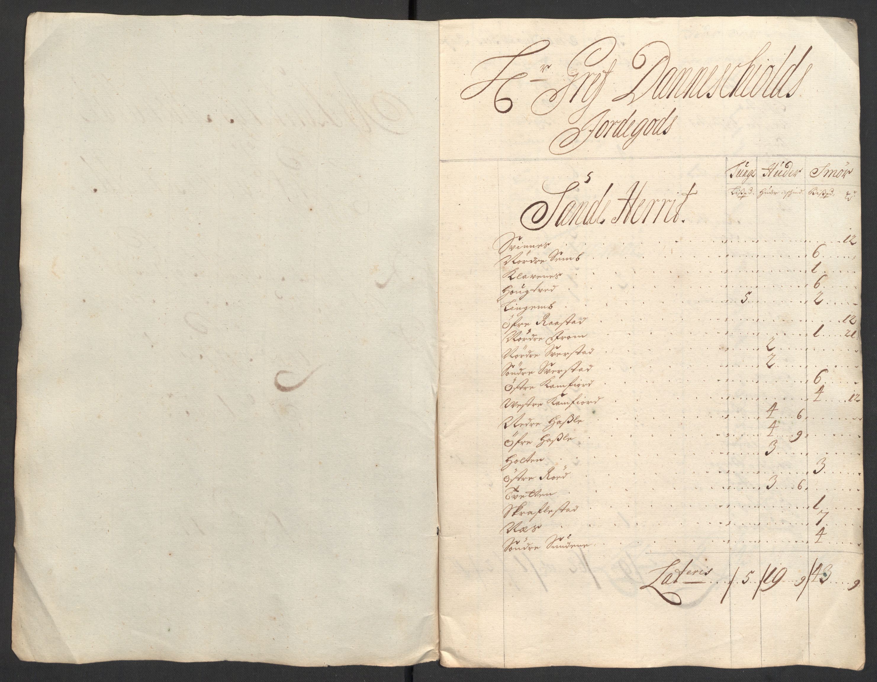 Rentekammeret inntil 1814, Reviderte regnskaper, Fogderegnskap, RA/EA-4092/R33/L1978: Fogderegnskap Larvik grevskap, 1704-1705, s. 390