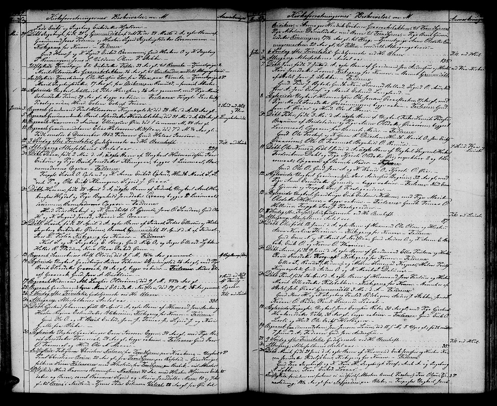 Ministerialprotokoller, klokkerbøker og fødselsregistre - Sør-Trøndelag, SAT/A-1456/691/L1093: Klokkerbok nr. 691C04, 1852-1879, s. 76