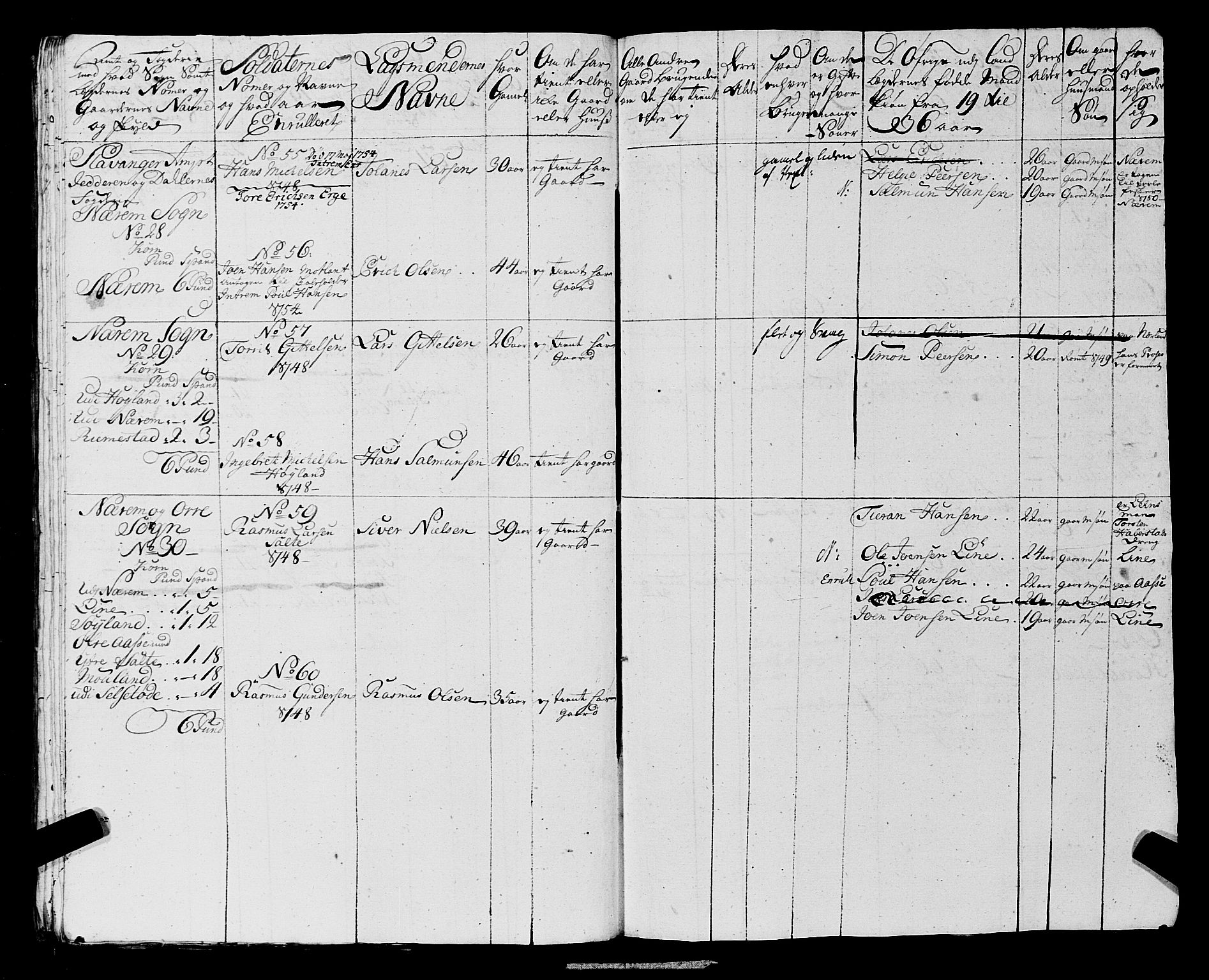 Fylkesmannen i Rogaland, AV/SAST-A-101928/99/3/325/325CA, 1655-1832, s. 4510