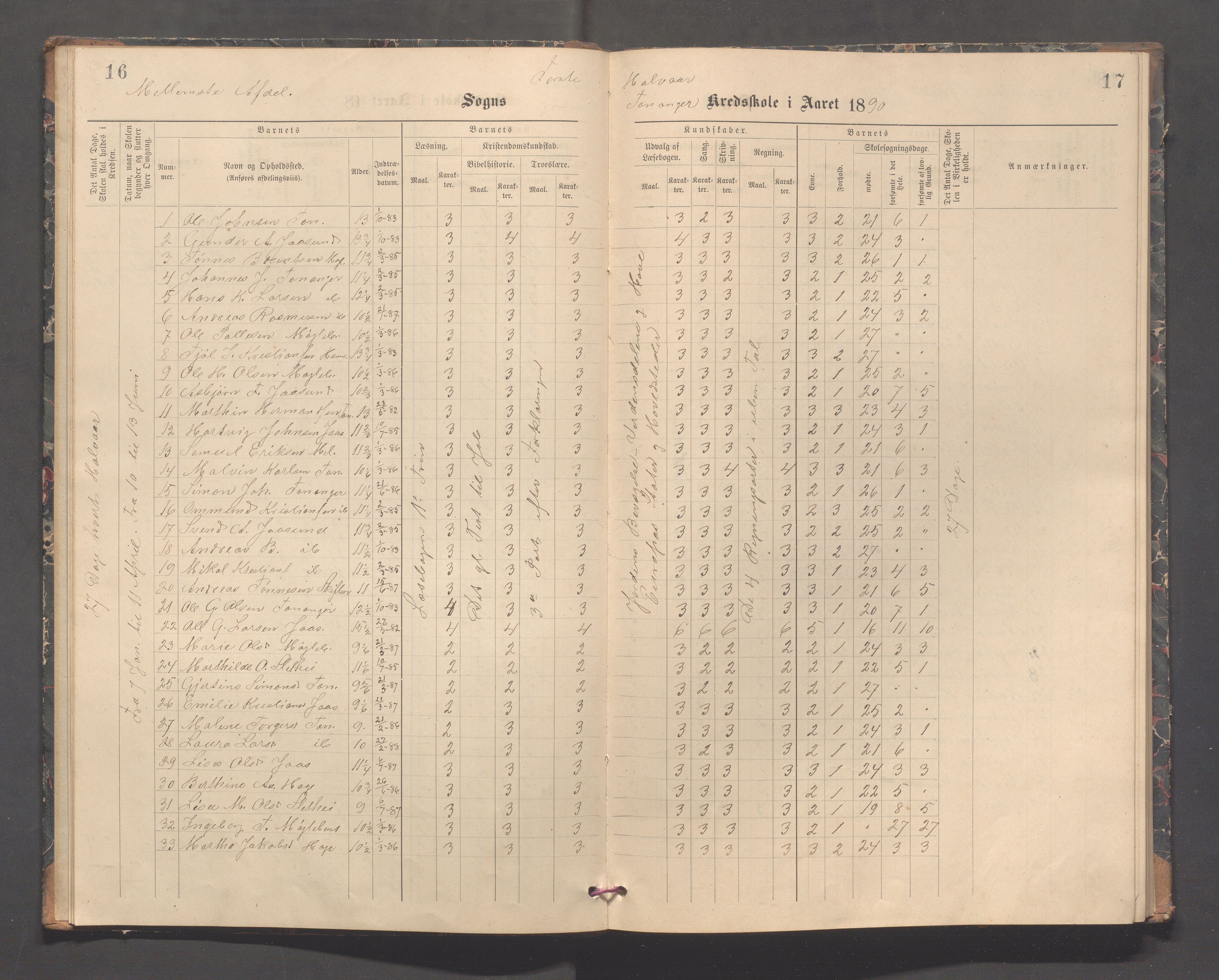 Håland kommune - Tananger skole, IKAR/K-102443/F/L0004: Skoleprotokoll, 1889-1891, s. 16-17