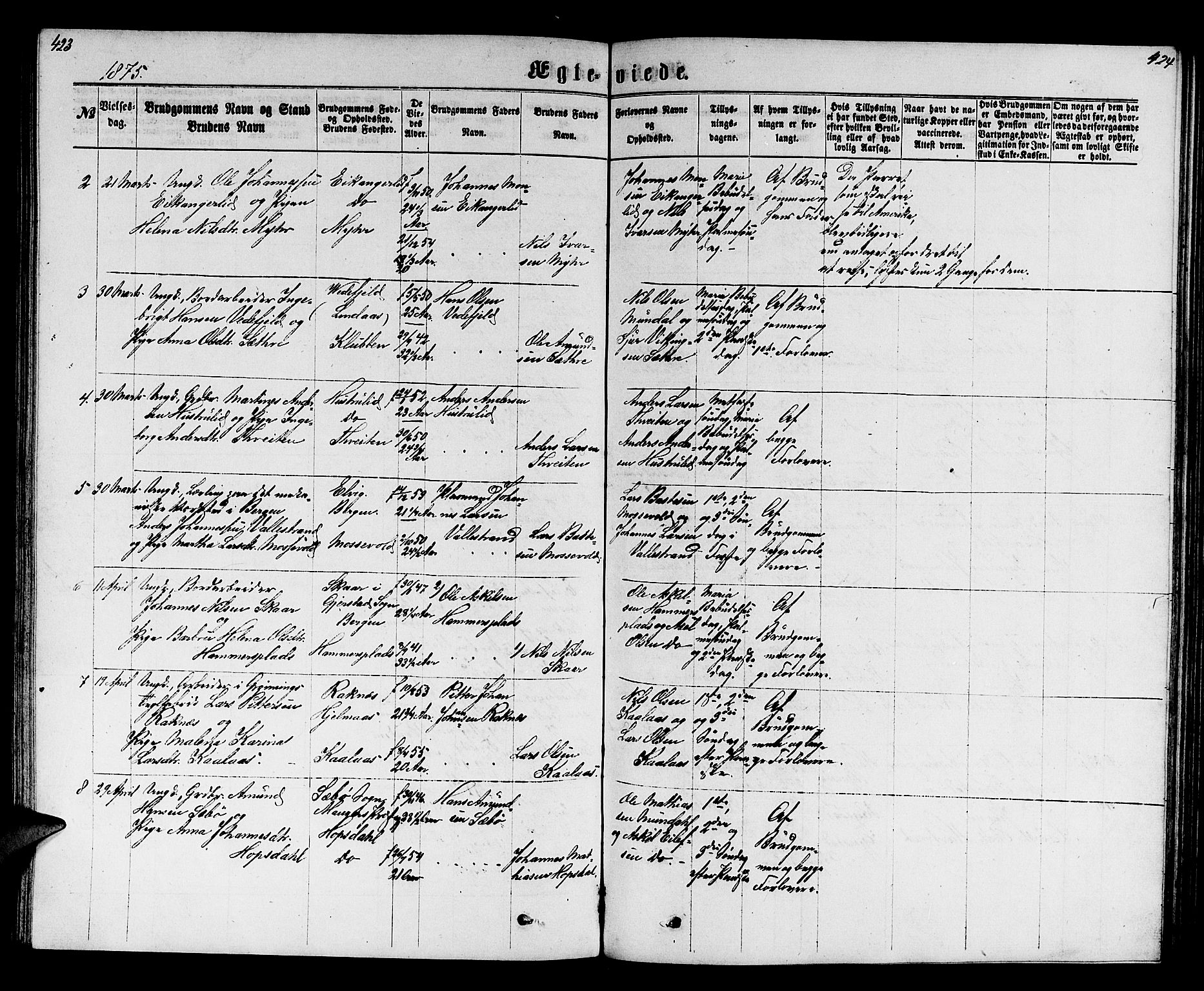 Hamre sokneprestembete, SAB/A-75501/H/Ha/Hab: Klokkerbok nr. B 2, 1863-1880, s. 423-424