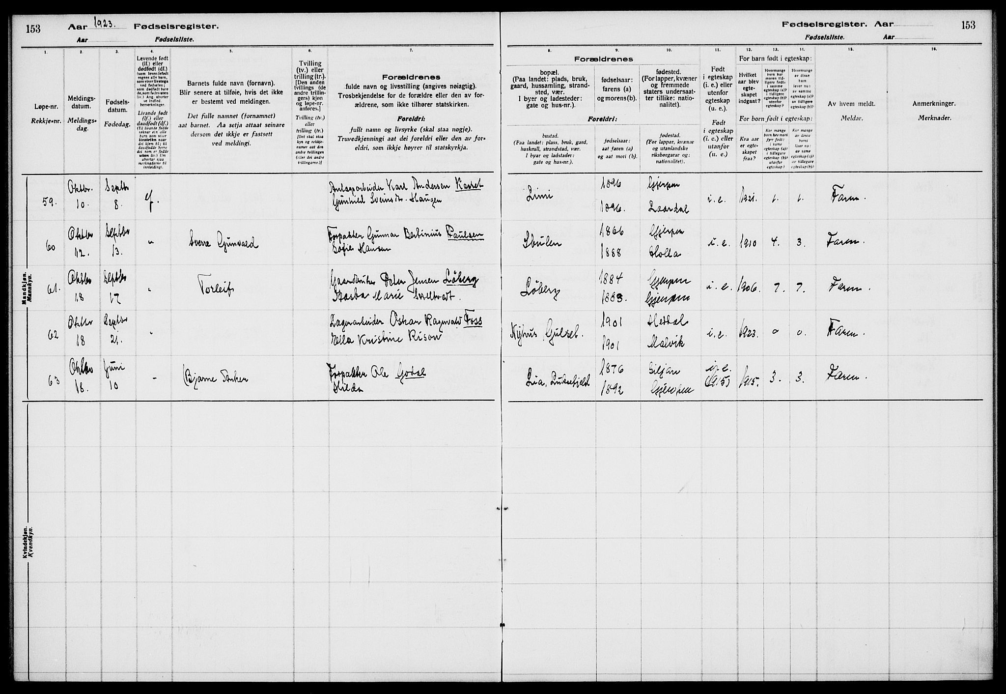 Gjerpen kirkebøker, AV/SAKO-A-265/J/Ja/L0001: Fødselsregister nr. I 1, 1916-1926, s. 153