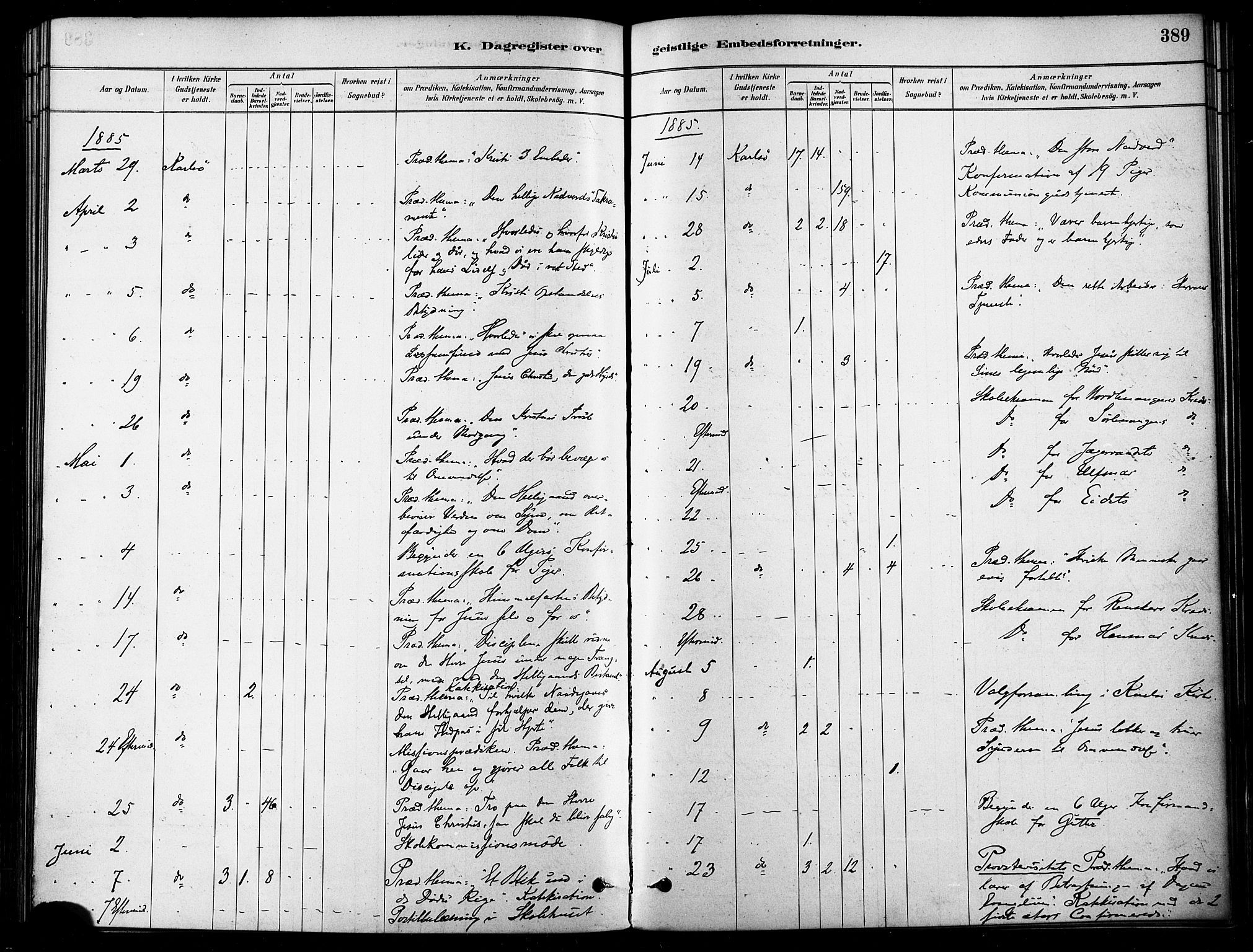 Karlsøy sokneprestembete, AV/SATØ-S-1299/H/Ha/Haa/L0006kirke: Ministerialbok nr. 6, 1879-1890, s. 389