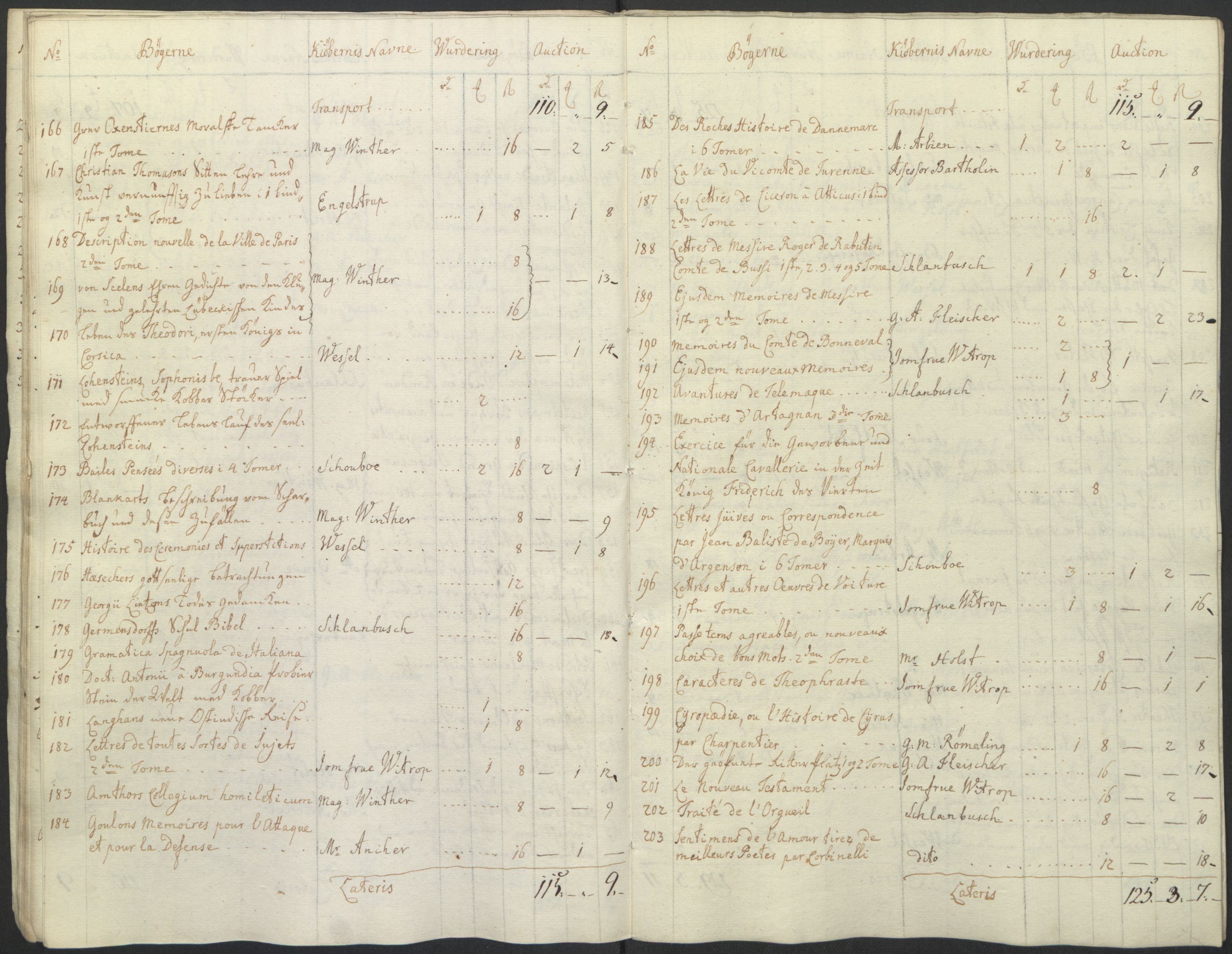 Forsvaret, Generalauditøren, AV/RA-RAFA-1772/F/Fj/Fja/L0037: --, 1737-1820, s. 20