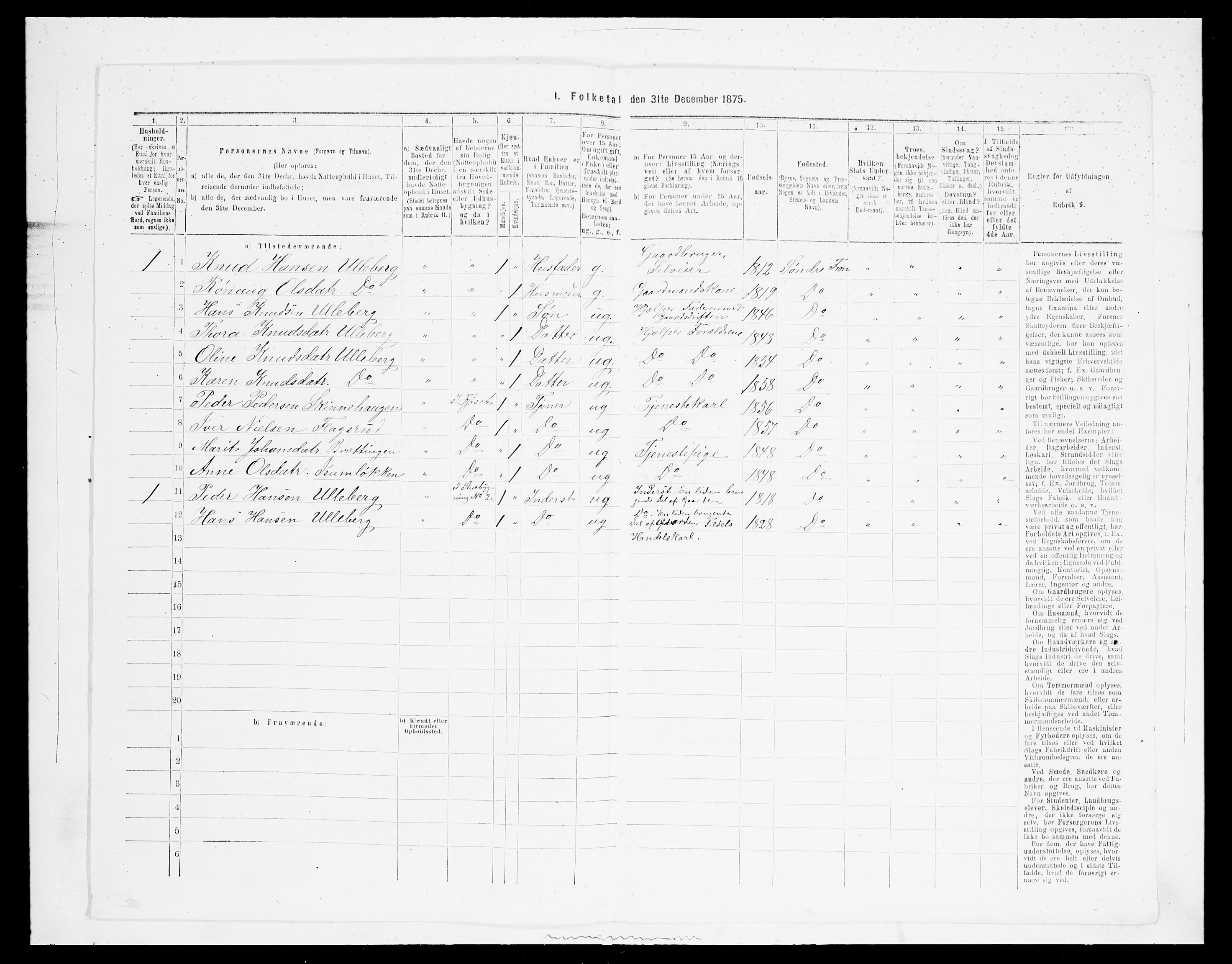 SAH, Folketelling 1875 for 0519P Sør-Fron prestegjeld, 1875, s. 244