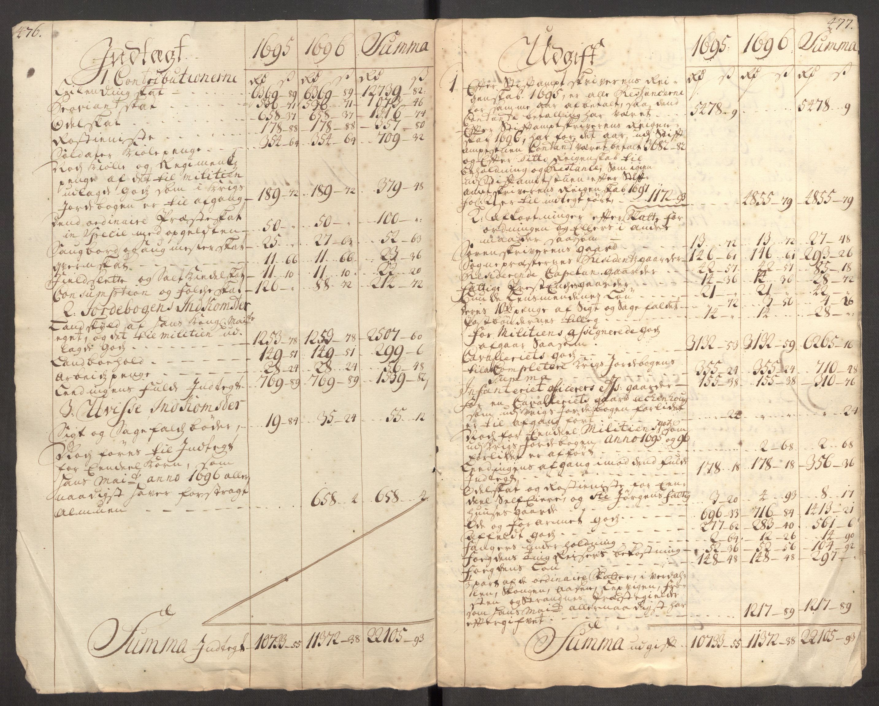 Rentekammeret inntil 1814, Reviderte regnskaper, Fogderegnskap, AV/RA-EA-4092/R62/L4188: Fogderegnskap Stjørdal og Verdal, 1696, s. 27