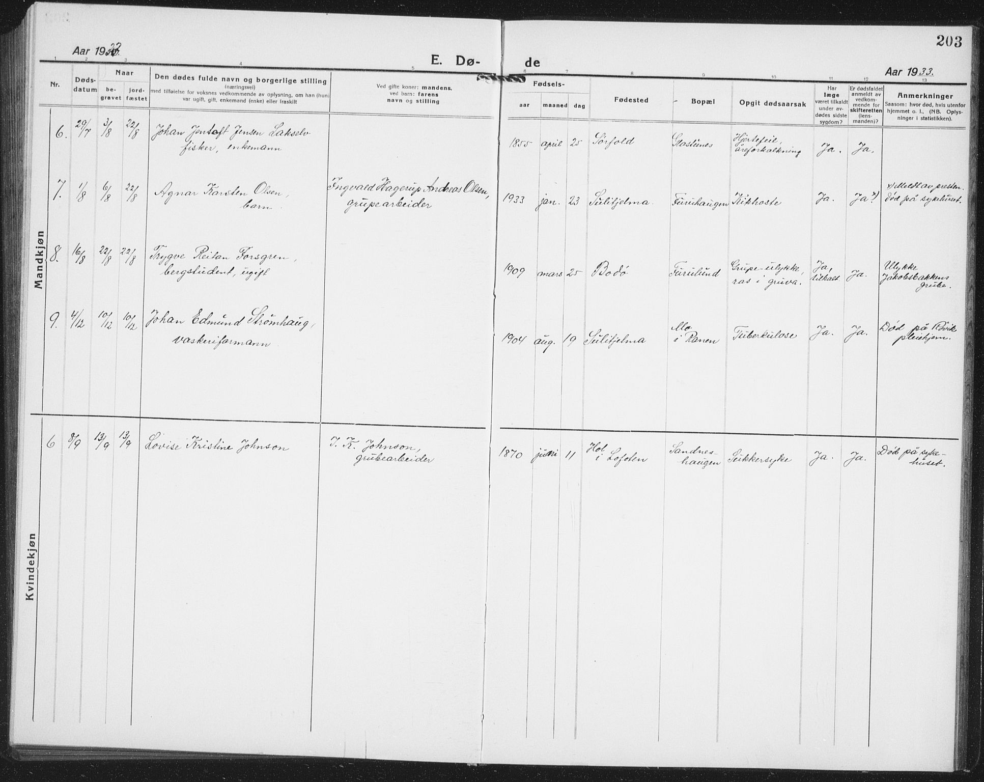 Ministerialprotokoller, klokkerbøker og fødselsregistre - Nordland, AV/SAT-A-1459/850/L0718: Klokkerbok nr. 850C02, 1921-1941, s. 203